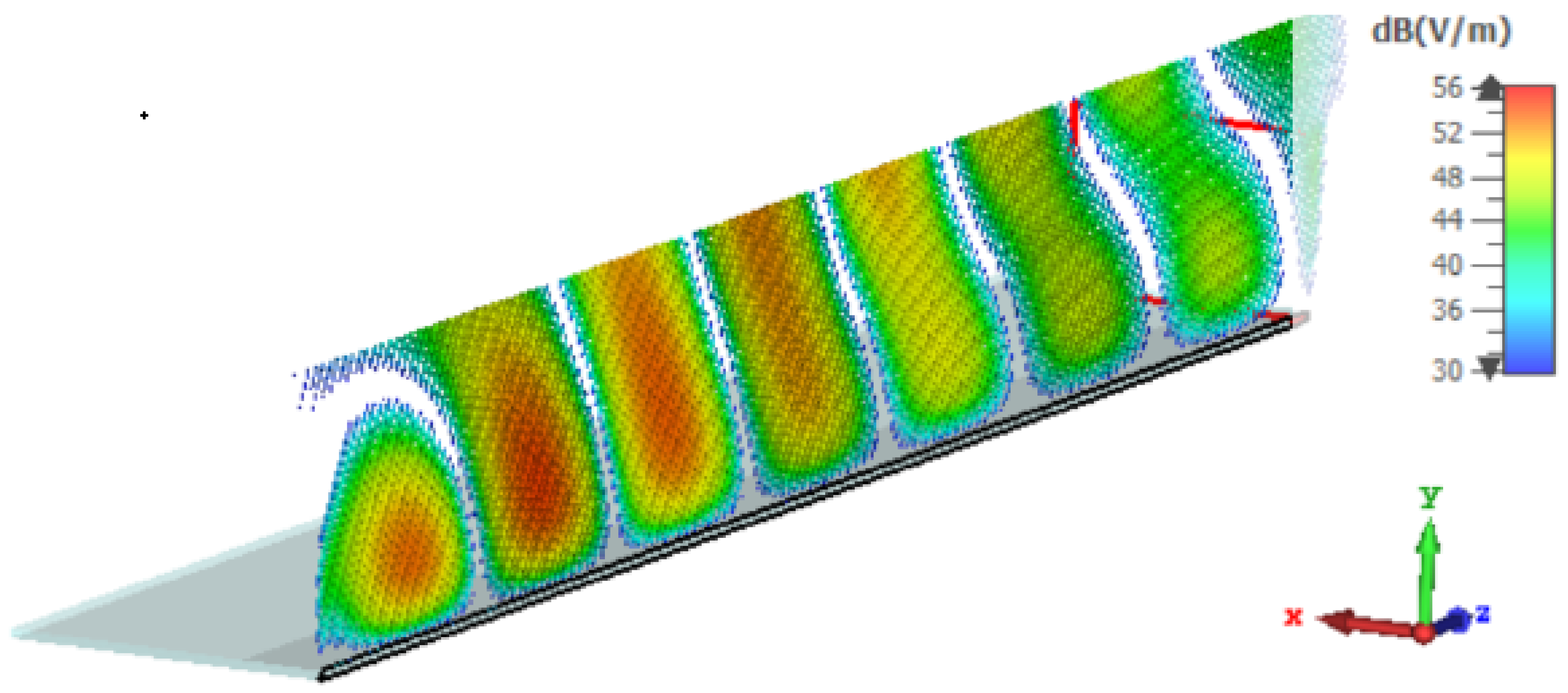 Sensors 25 02754 g004