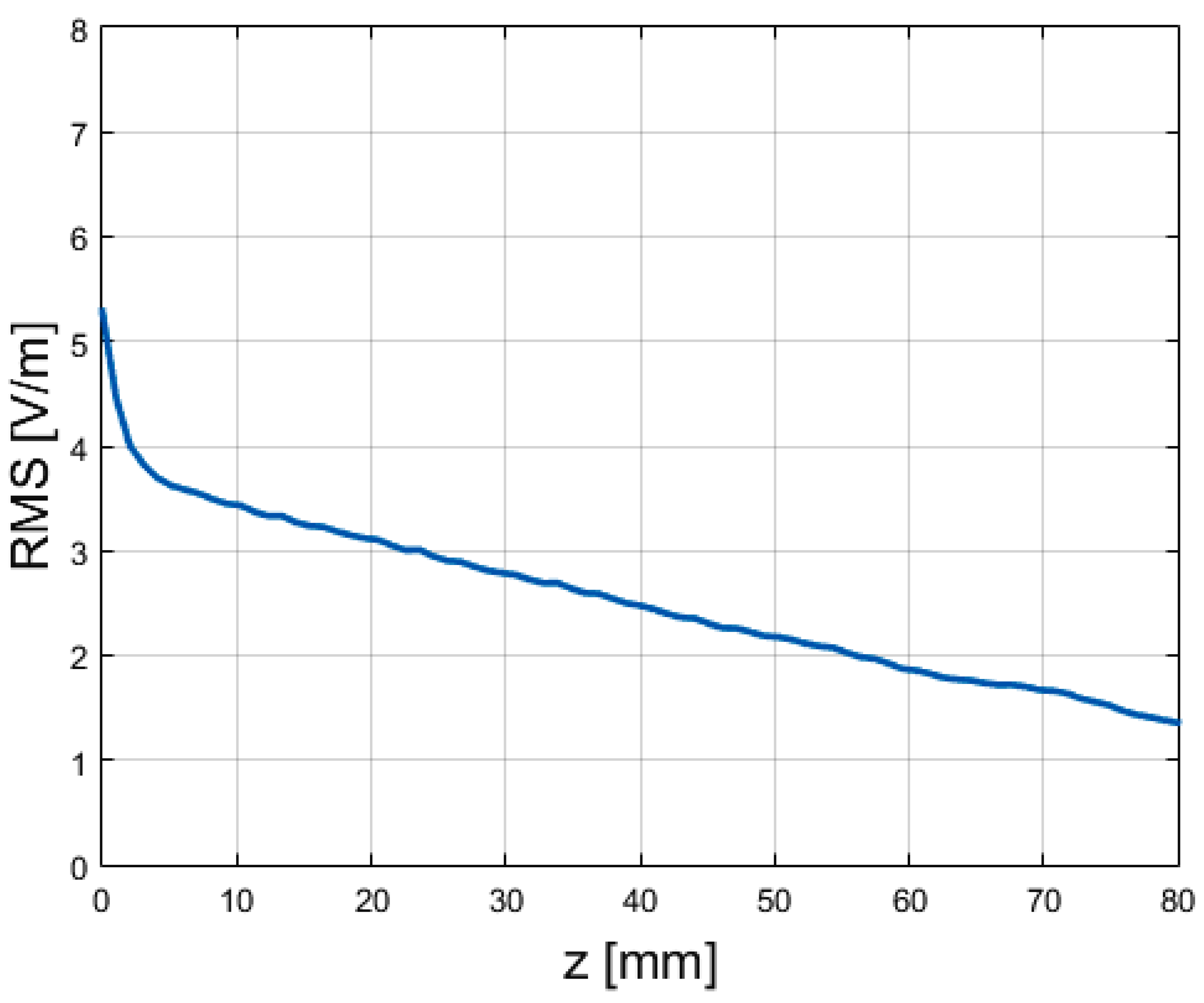 Sensors 25 02754 g019