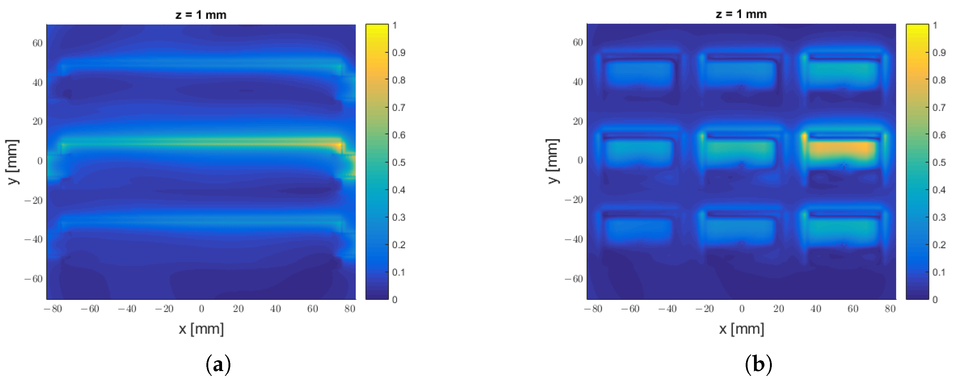 Sensors 25 02754 g021a