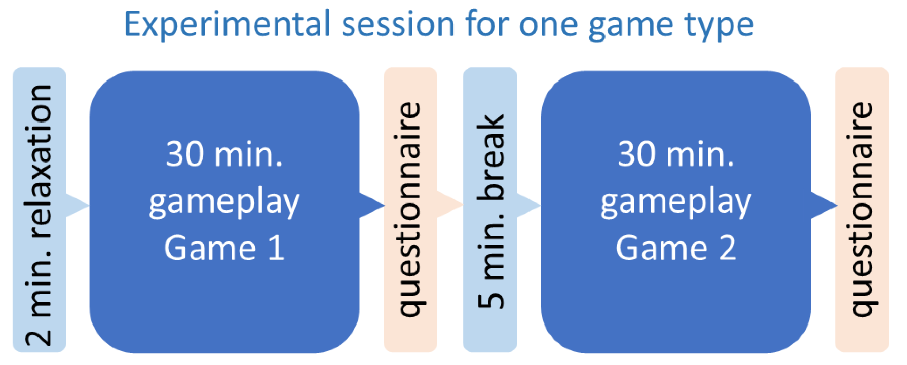 Sensors 25 02756 g002