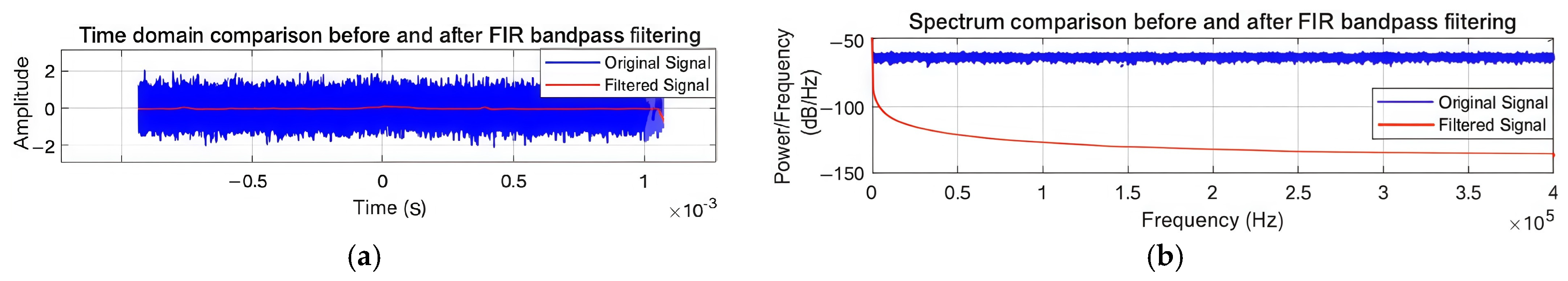 Sensors 25 02758 g007