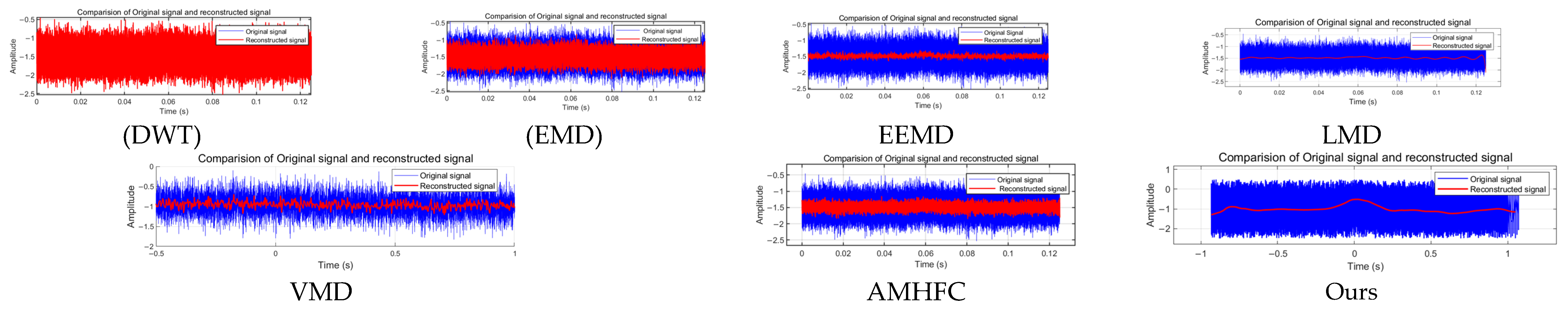 Sensors 25 02758 g017