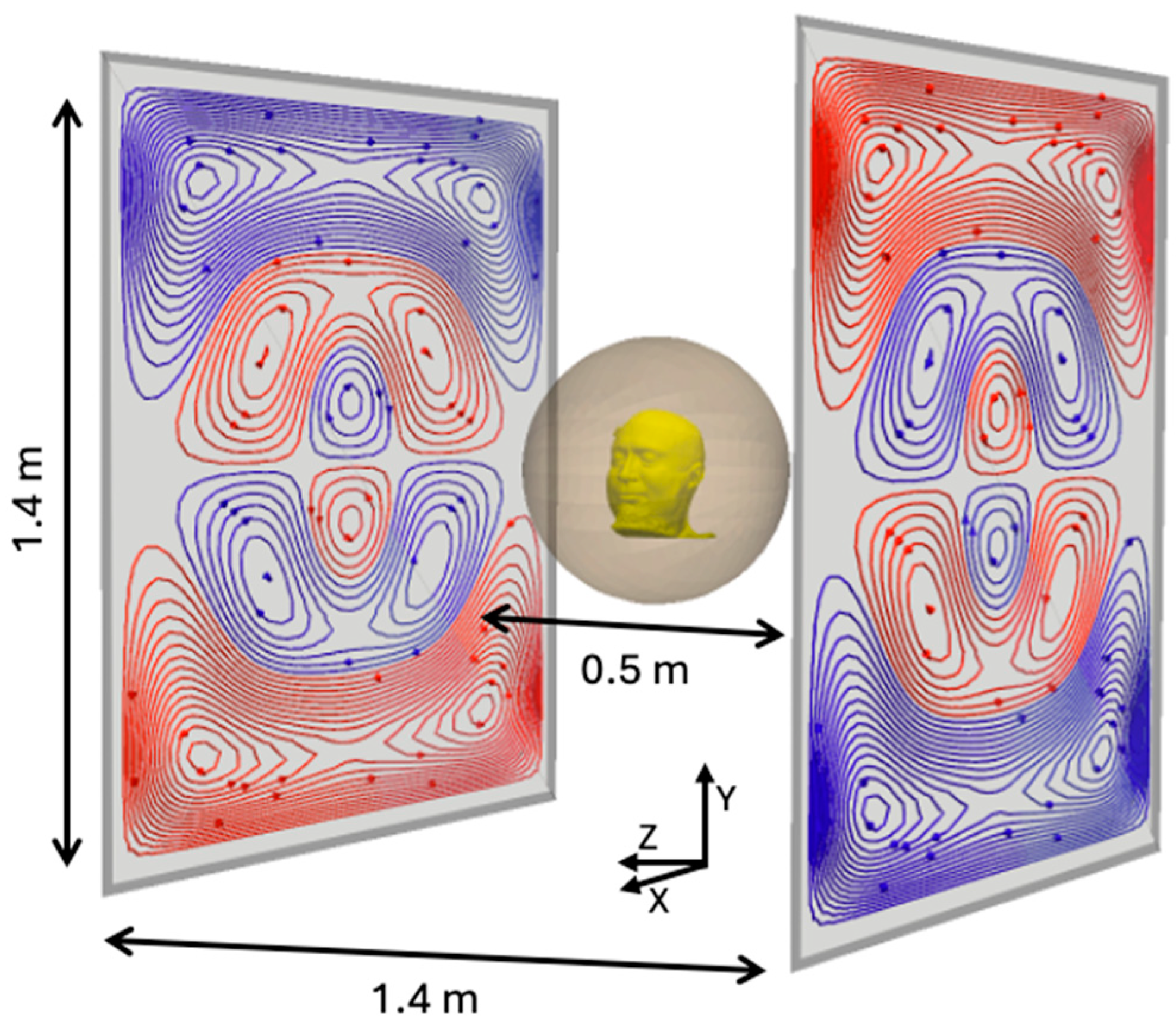 Sensors 25 02759 g001