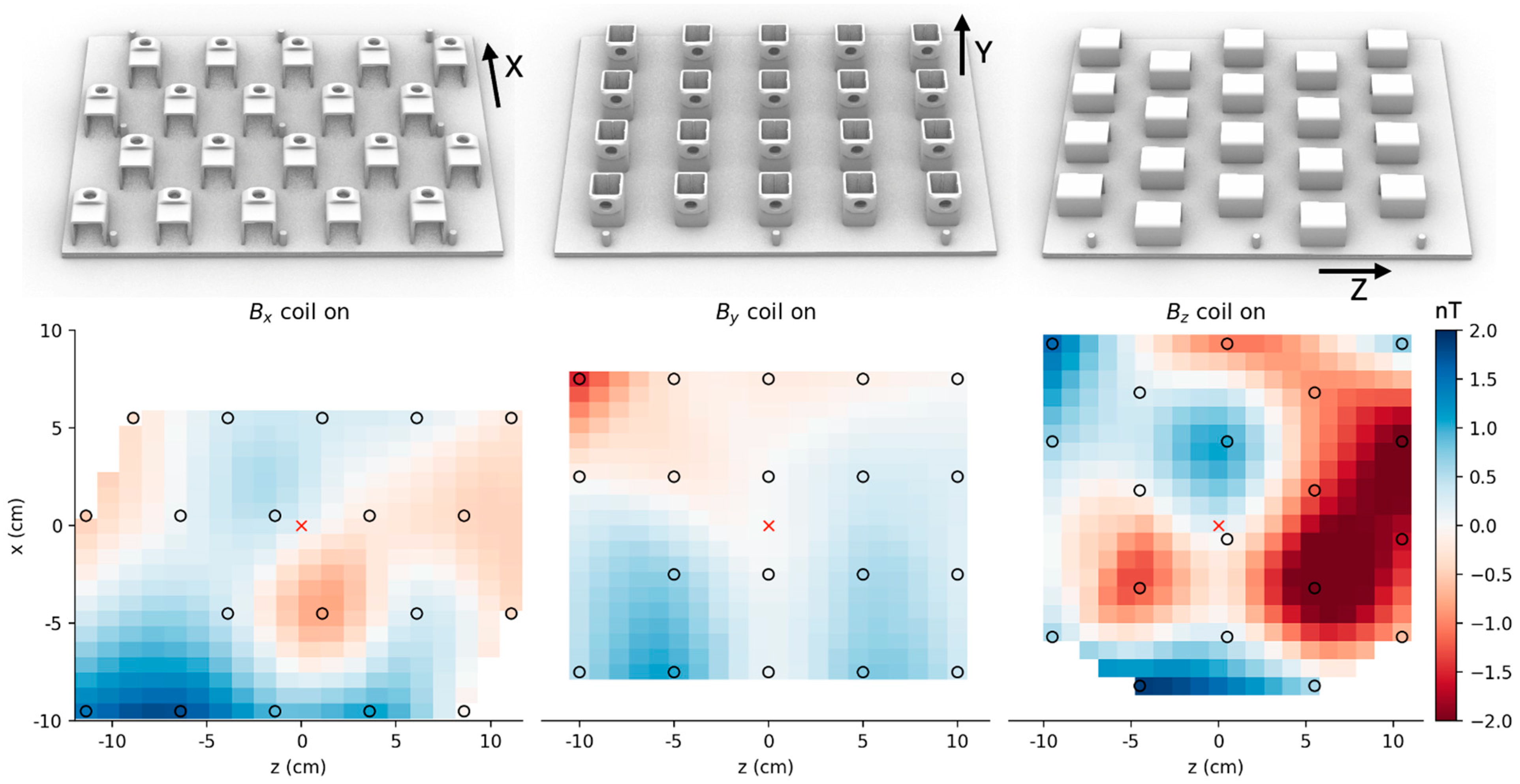 Sensors 25 02759 g006