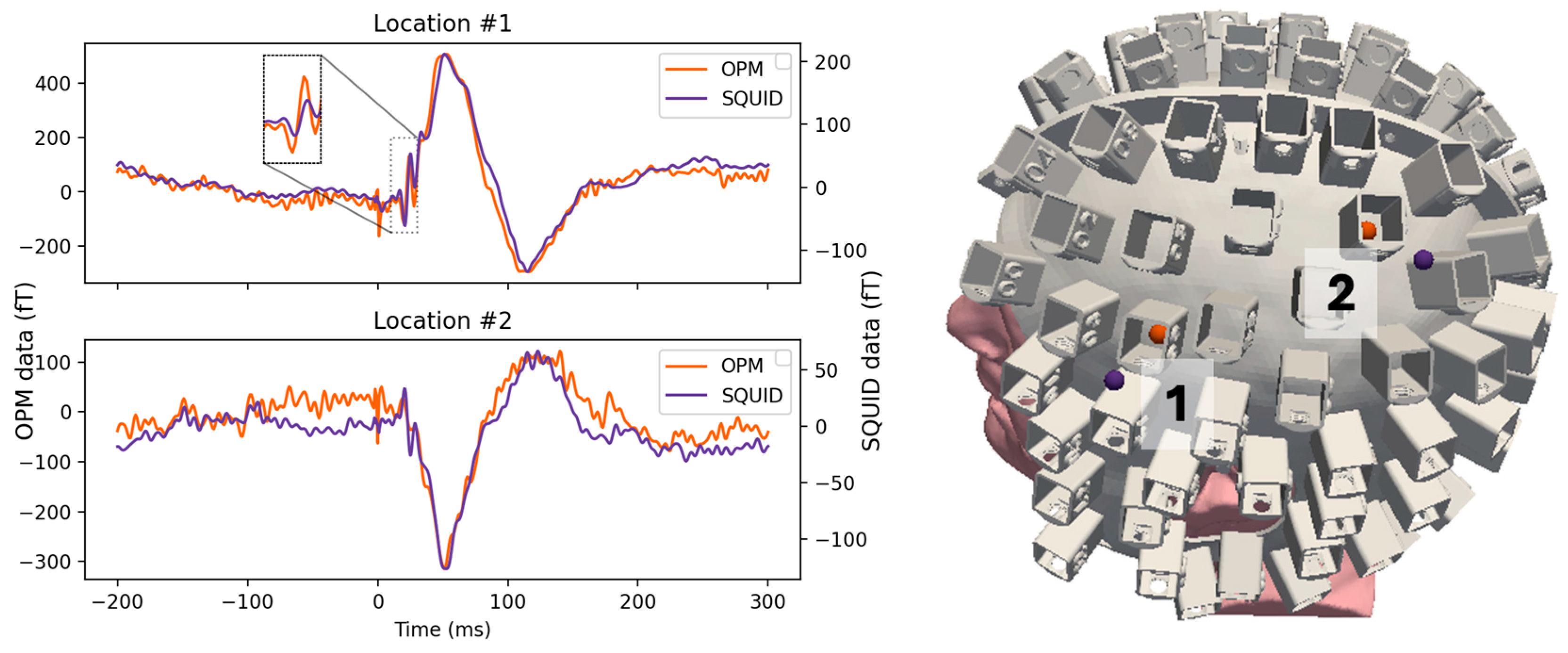 Sensors 25 02759 g008