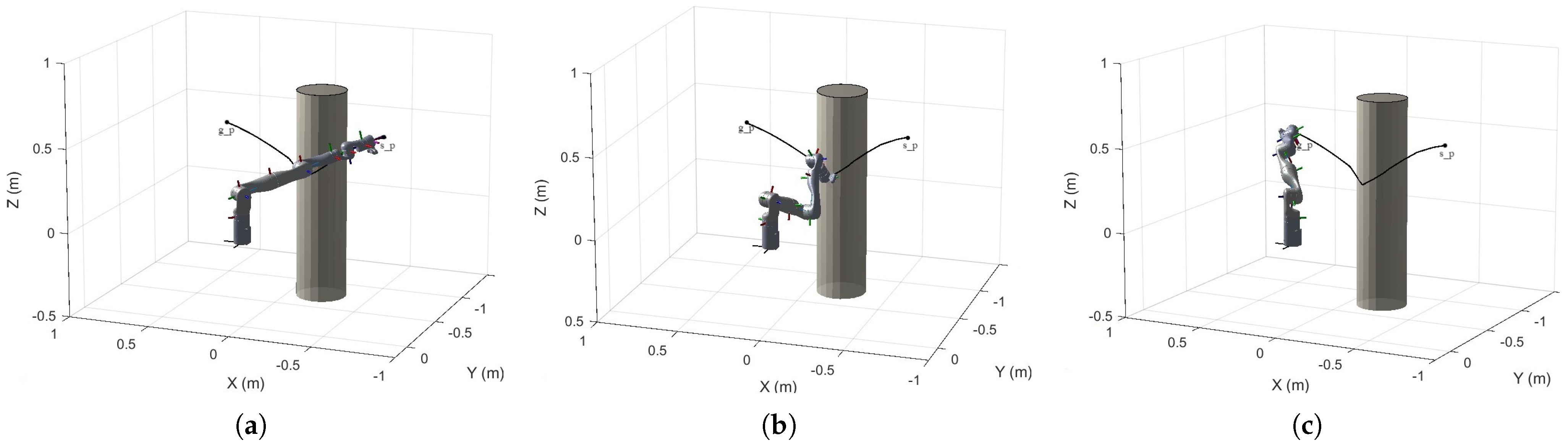 Sensors 25 02761 g011