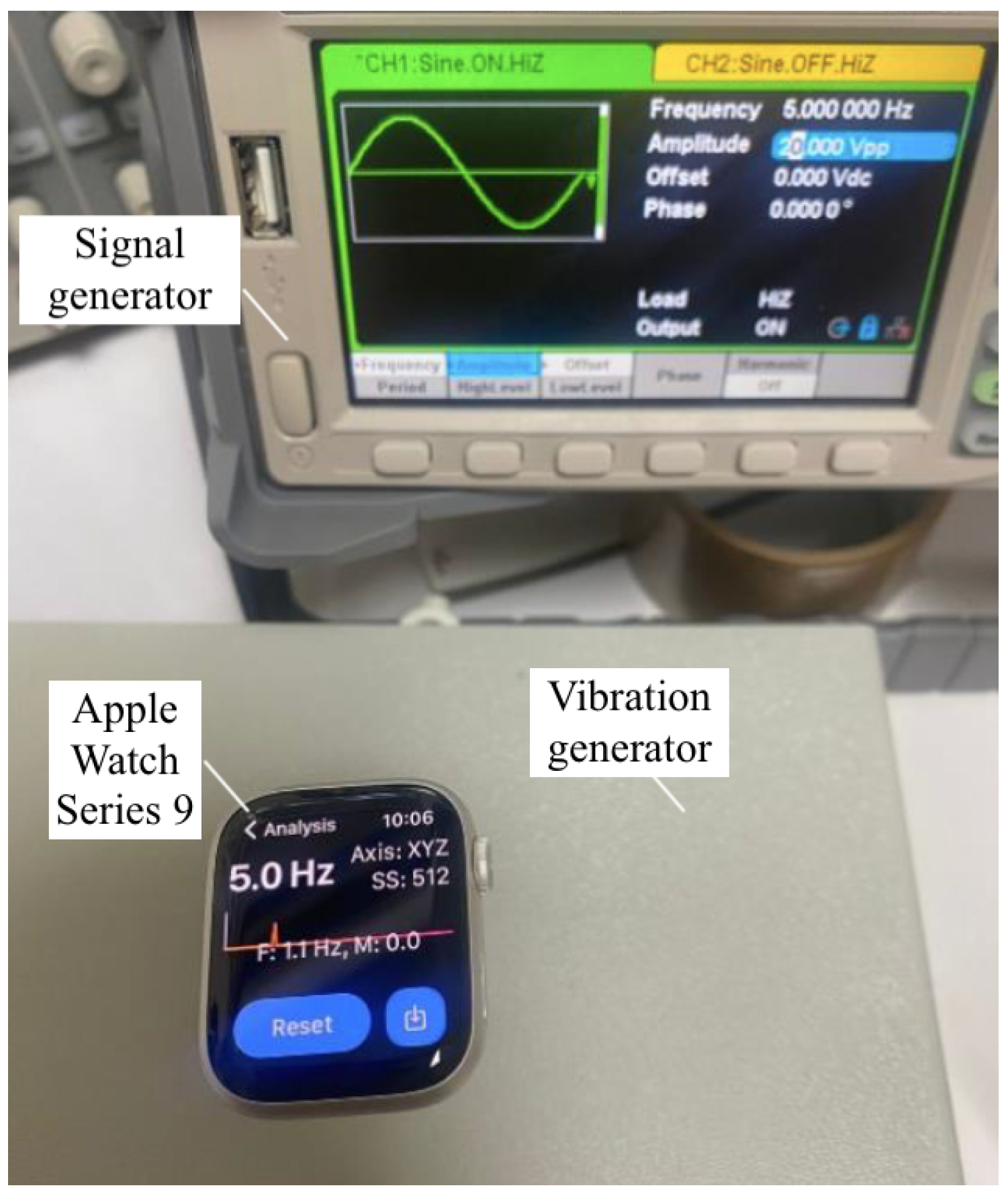 Sensors 25 02763 g006