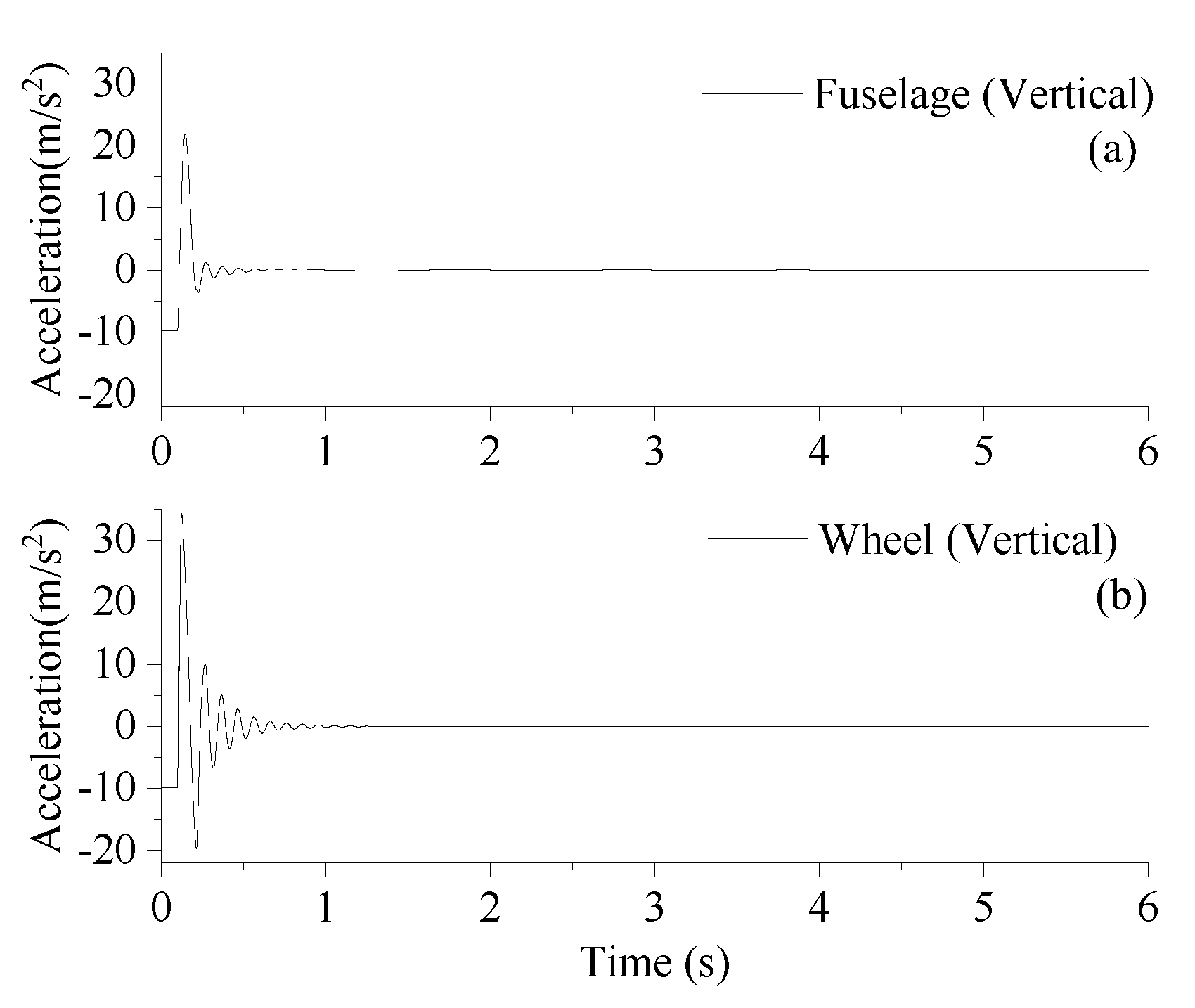 Sensors 25 02767 g002