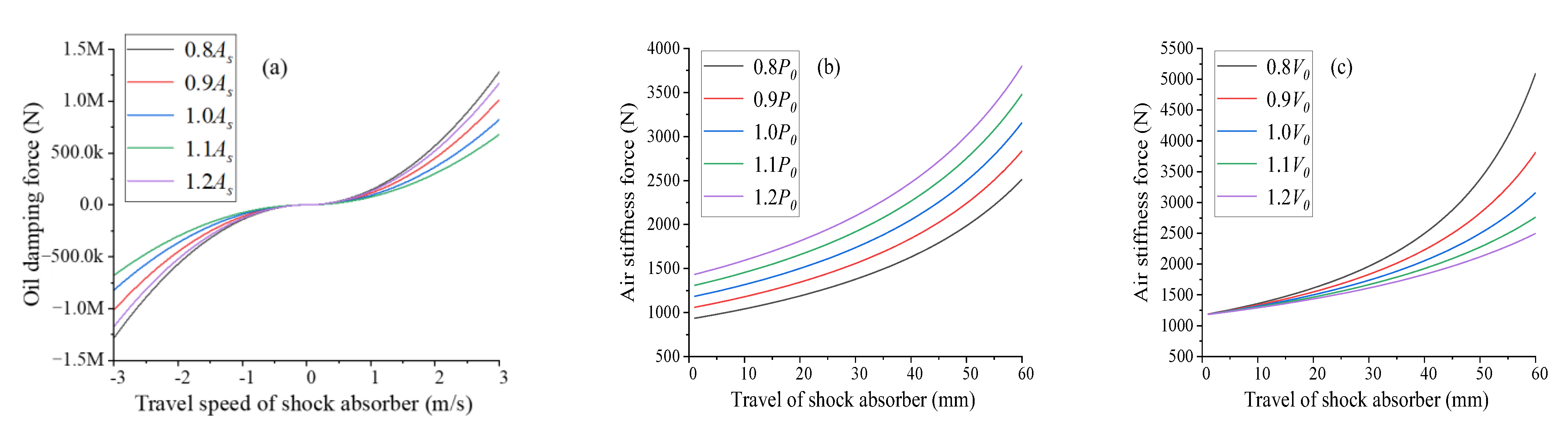 Sensors 25 02767 g005