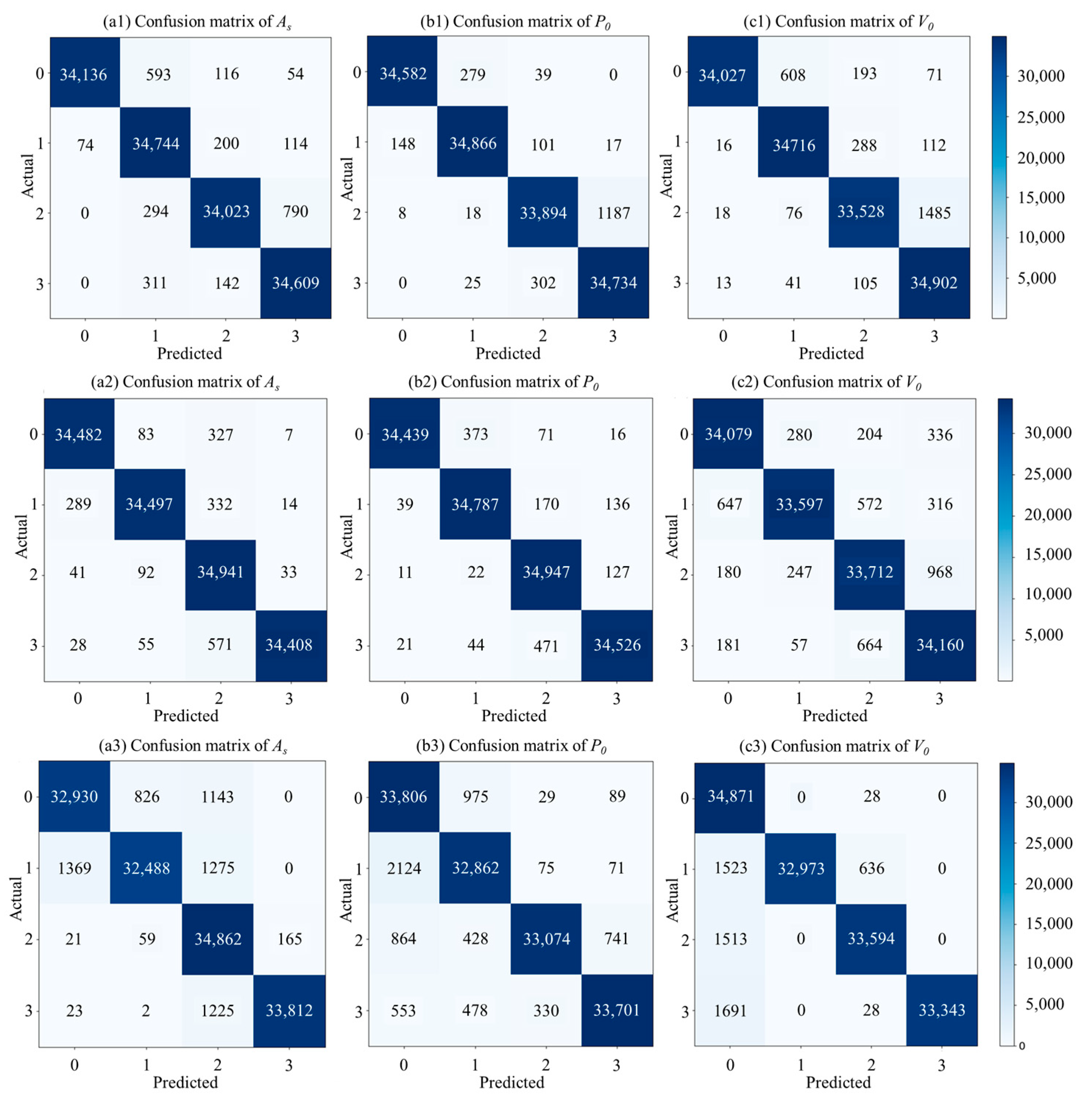 Sensors 25 02767 g006