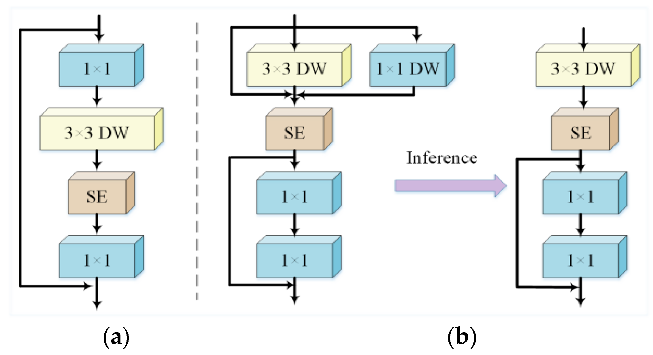 Sensors 25 02768 g005