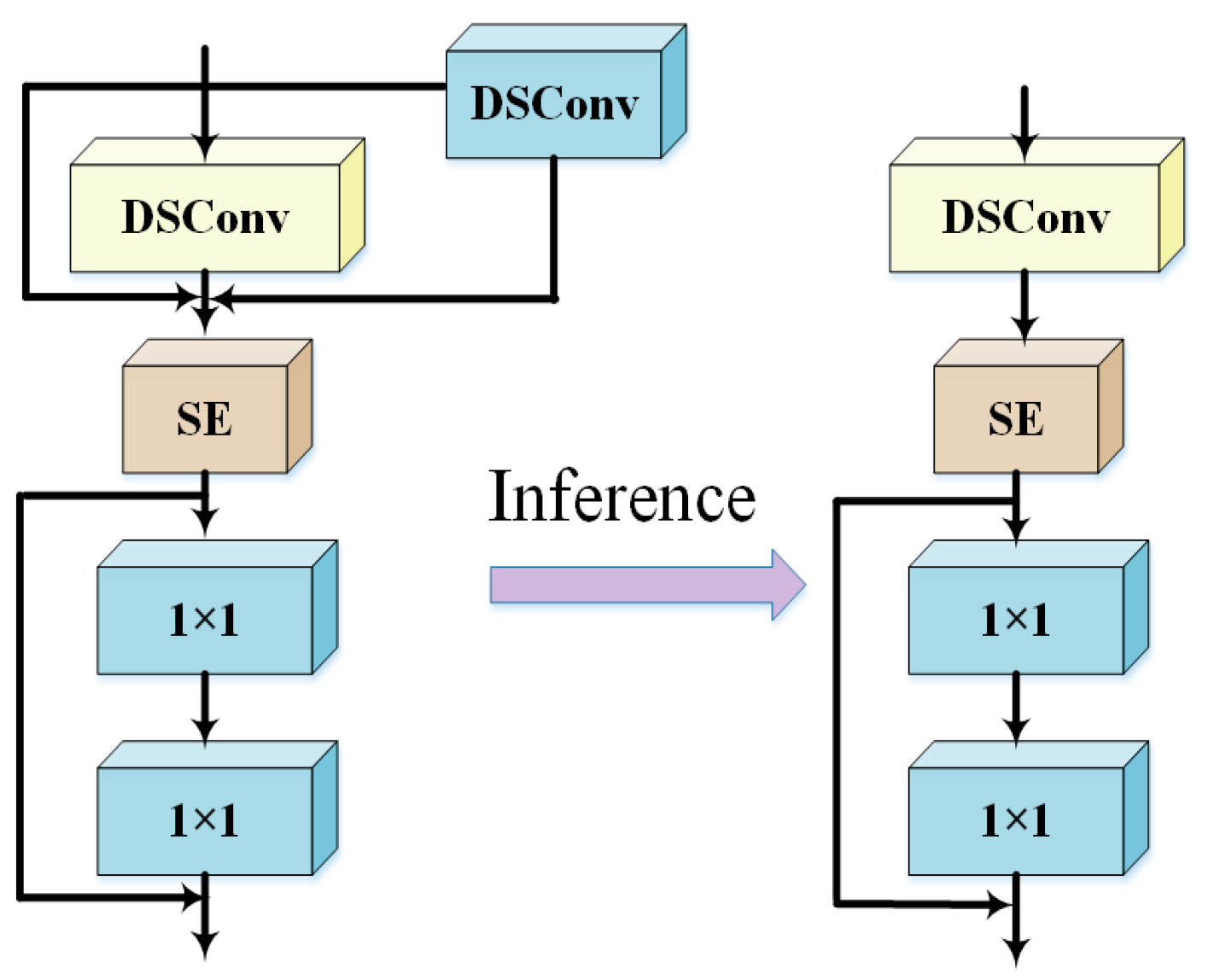 Sensors 25 02768 g009