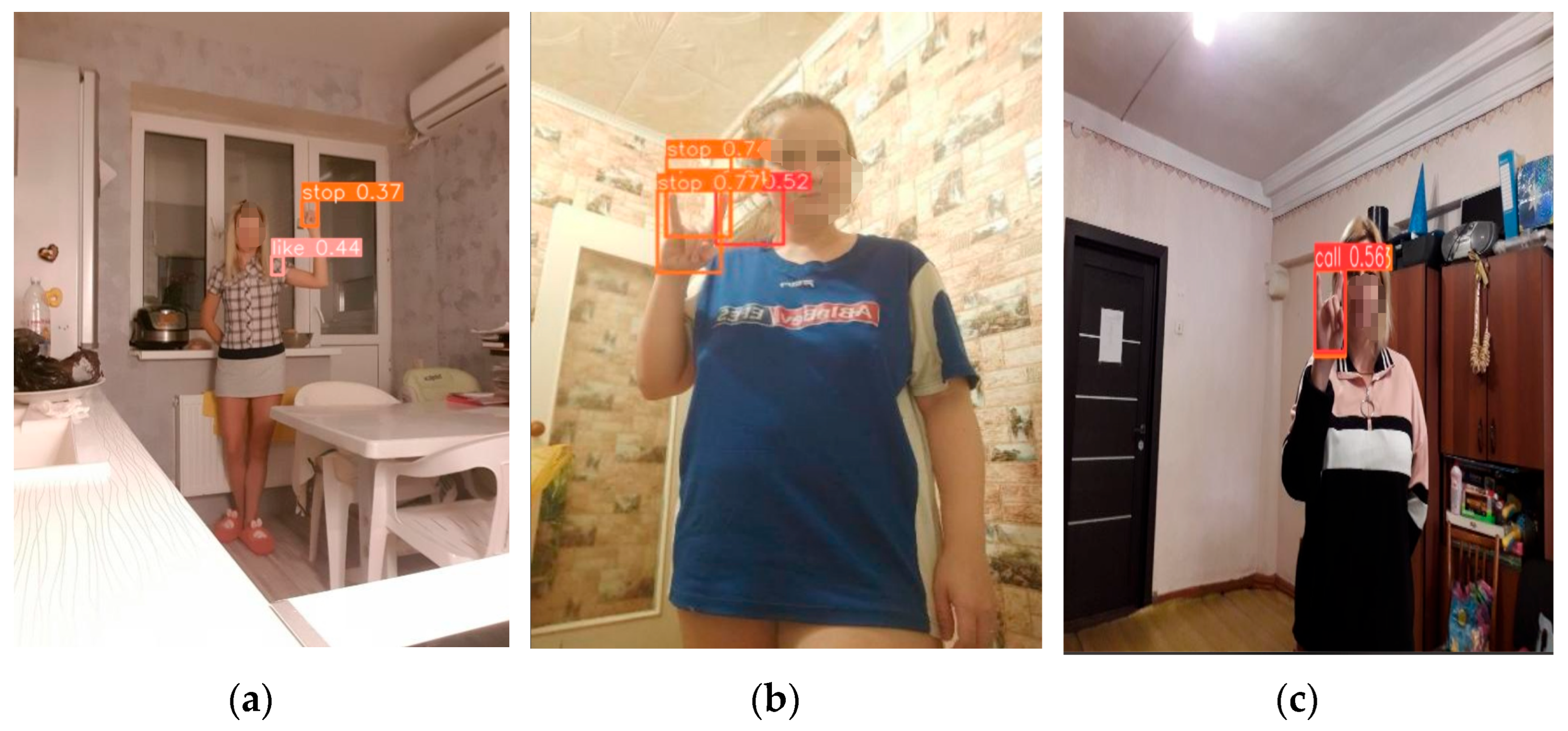 Sensors 25 02768 g014