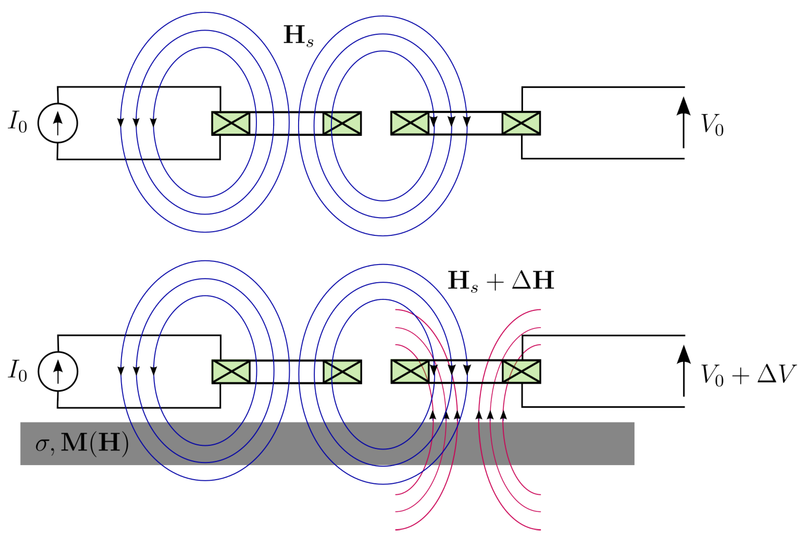 Sensors 25 02769 g002
