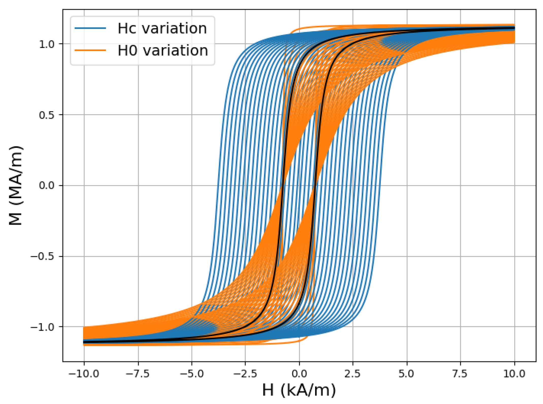 Sensors 25 02769 g006