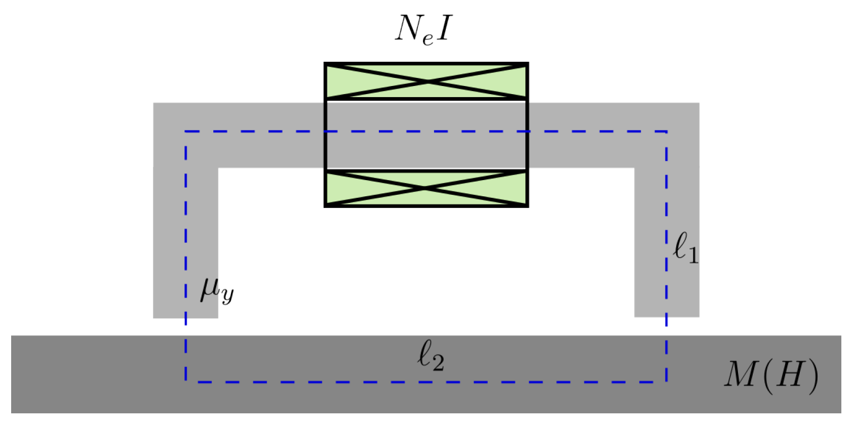 Sensors 25 02769 g008