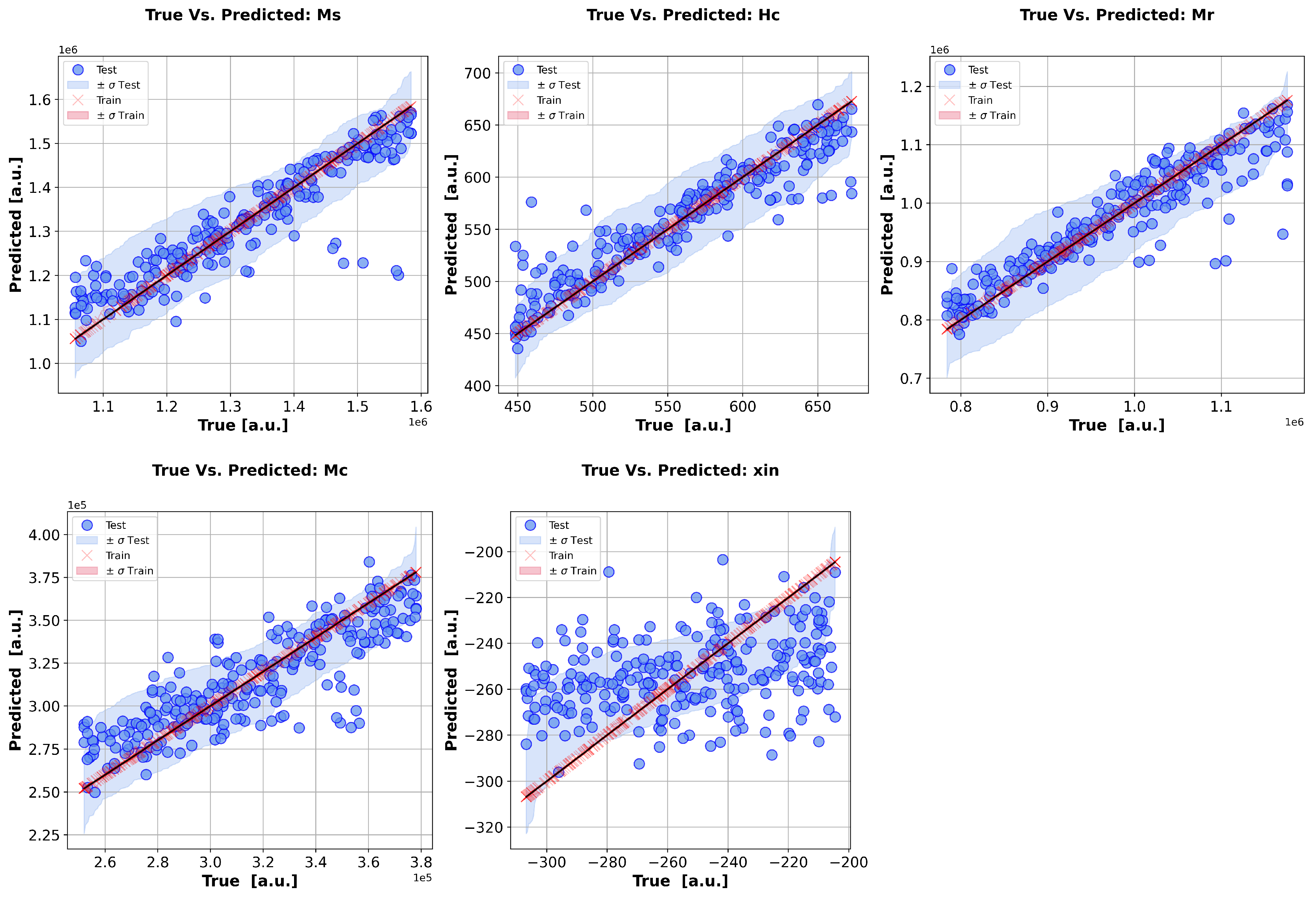 Sensors 25 02769 g015