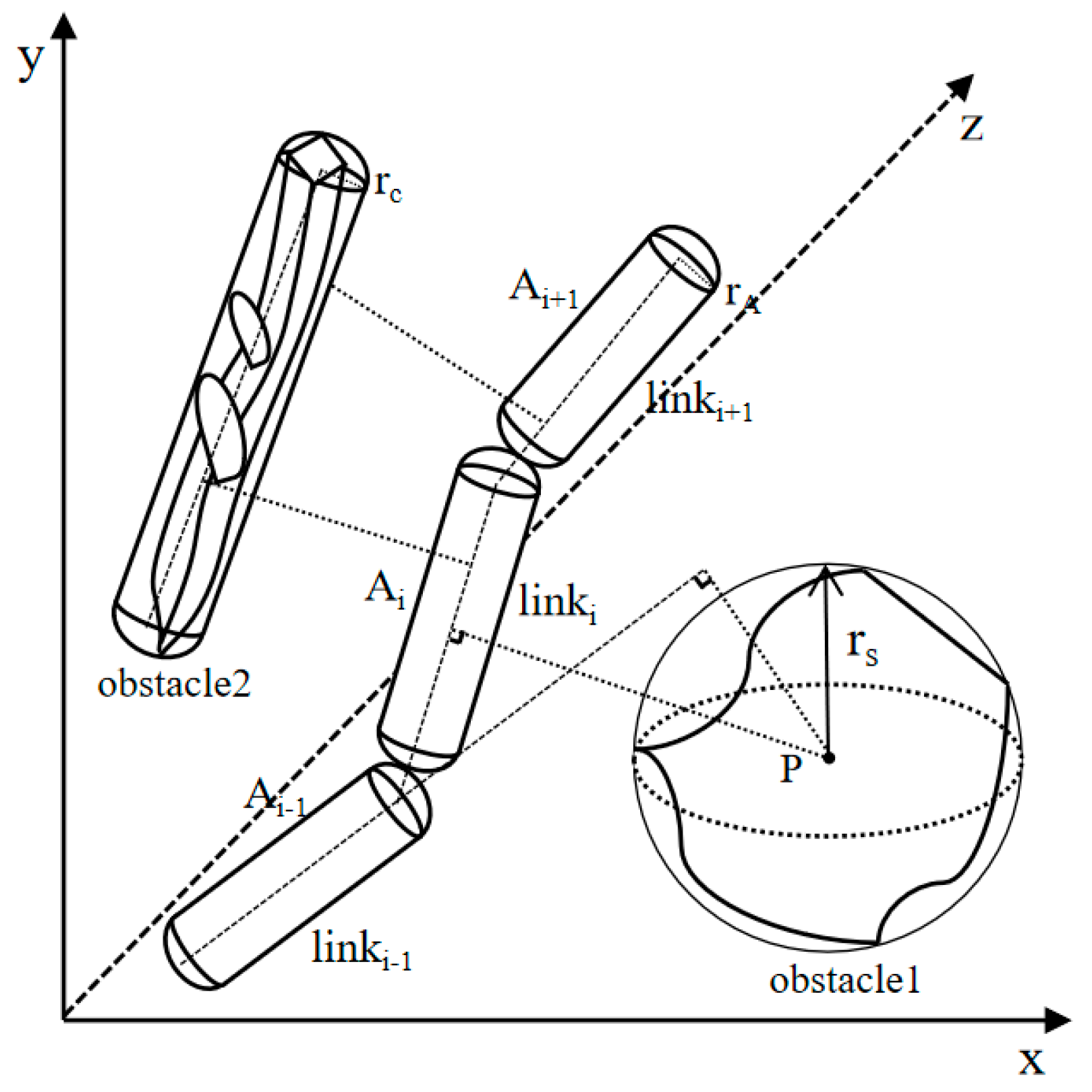 Sensors 25 02773 g001
