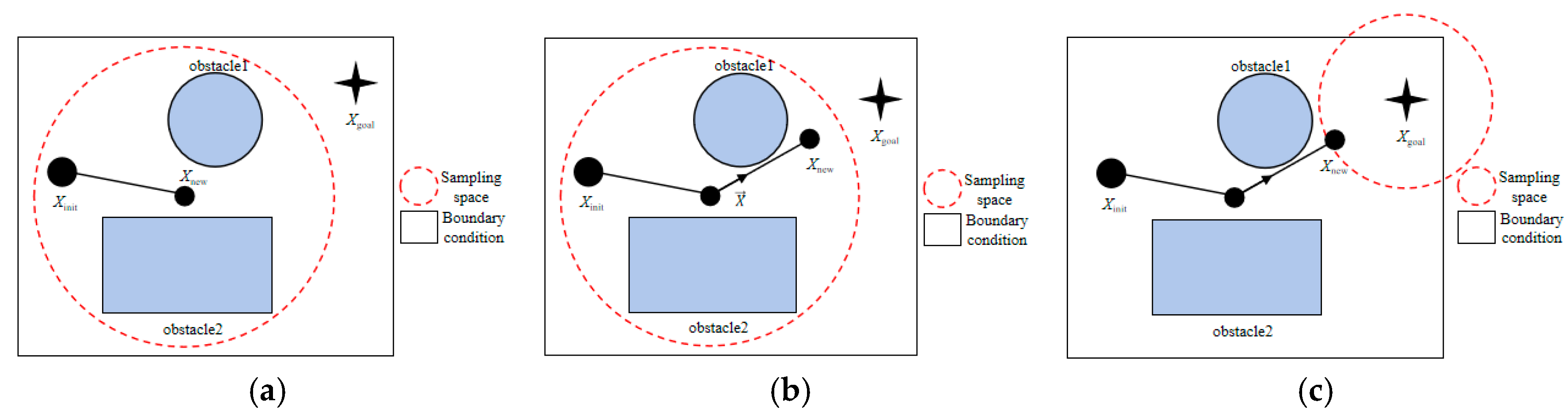 Sensors 25 02773 g002