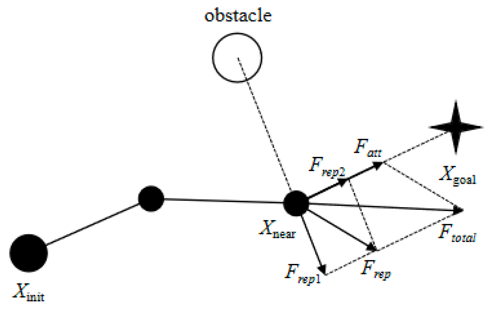 Sensors 25 02773 g003