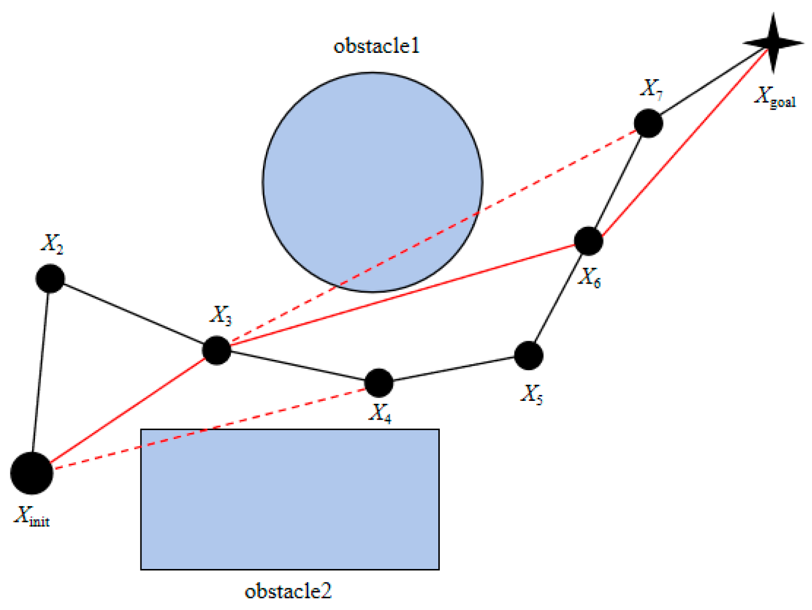 Sensors 25 02773 g004