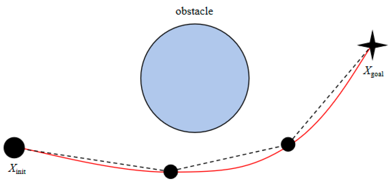 Sensors 25 02773 g005