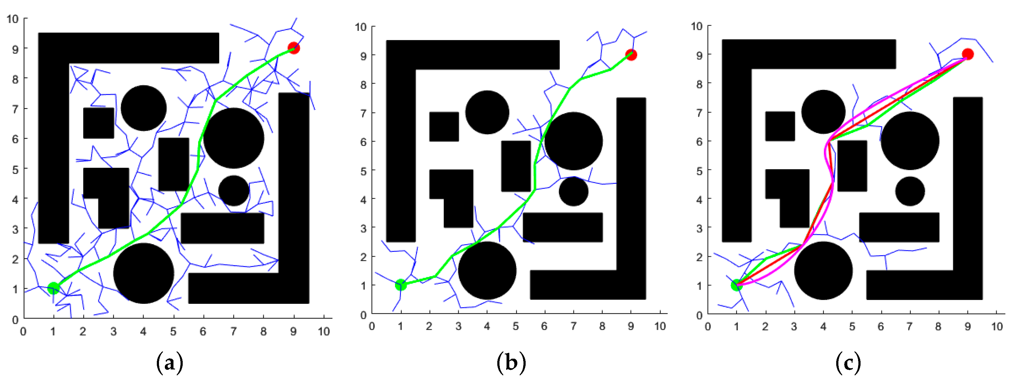 Sensors 25 02773 g008