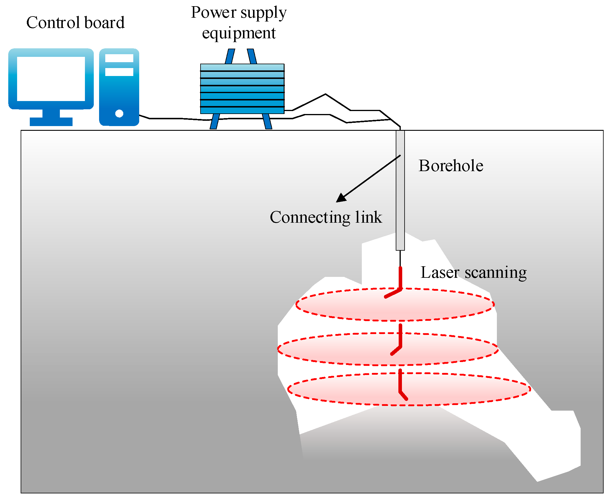 Sensors 25 02776 g005