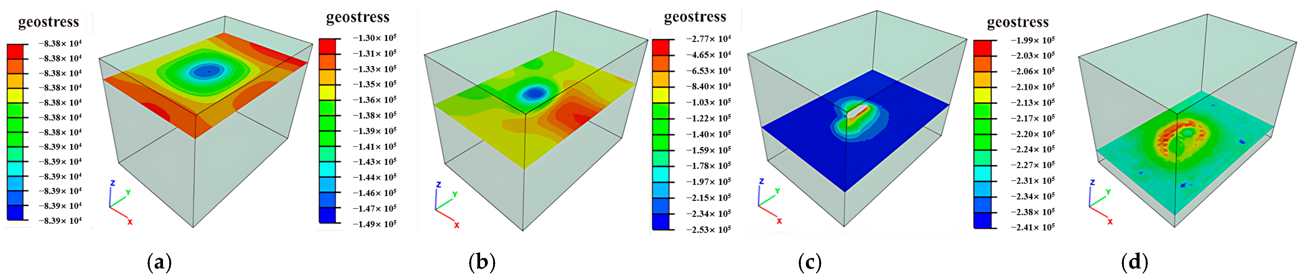 Sensors 25 02776 g011