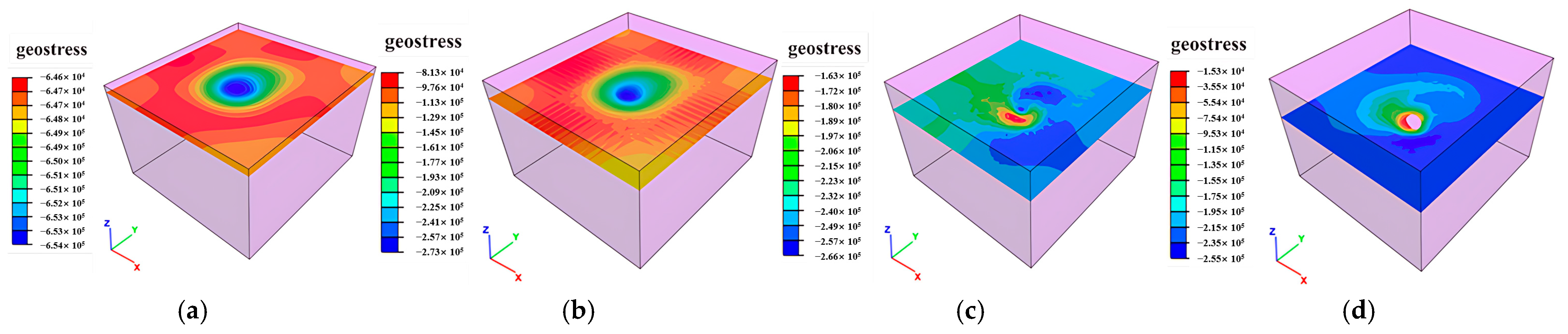 Sensors 25 02776 g012