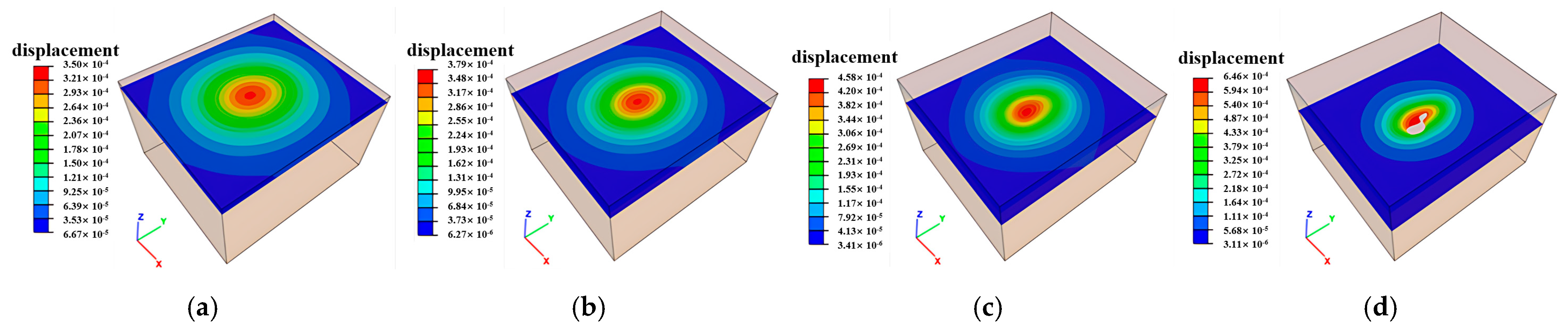Sensors 25 02776 g016