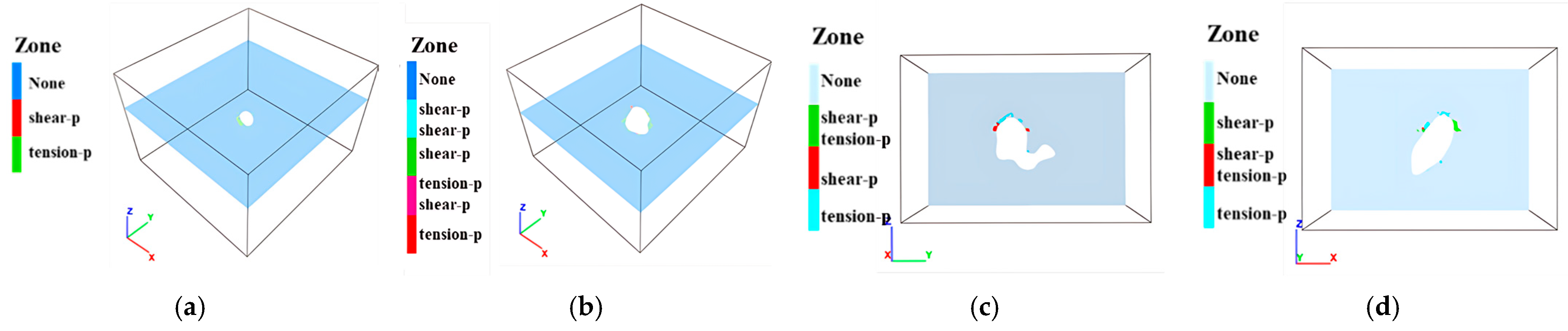 Sensors 25 02776 g018