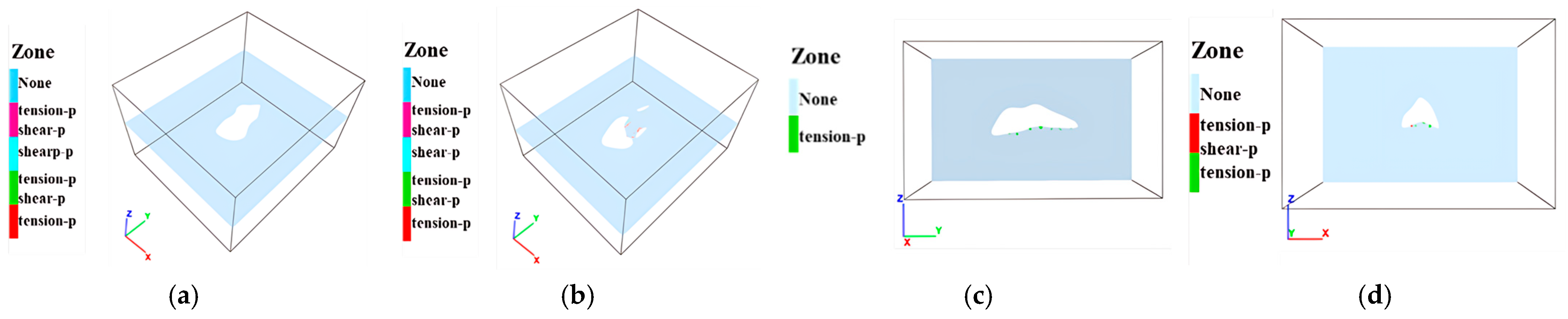 Sensors 25 02776 g019