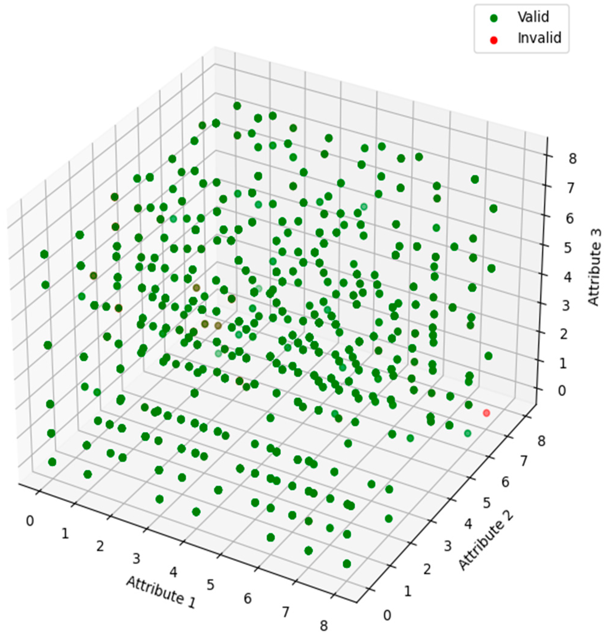 Sensors 25 02779 g004