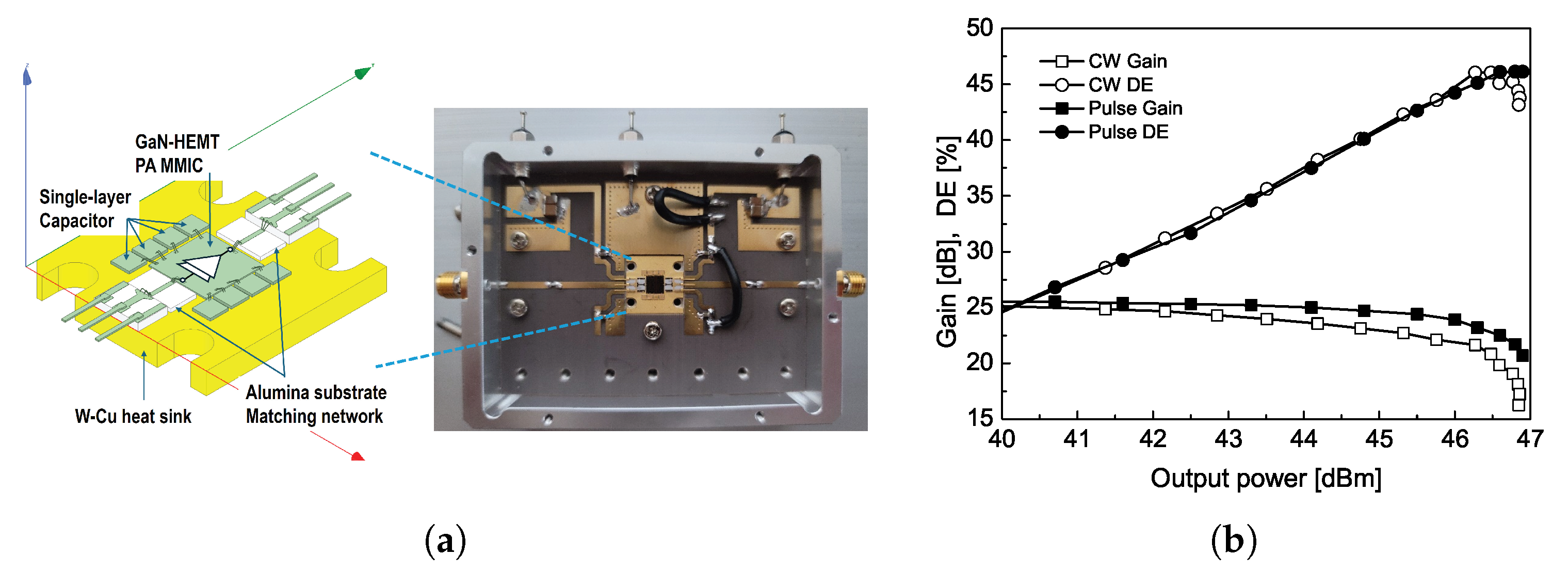 Sensors 25 02782 g002