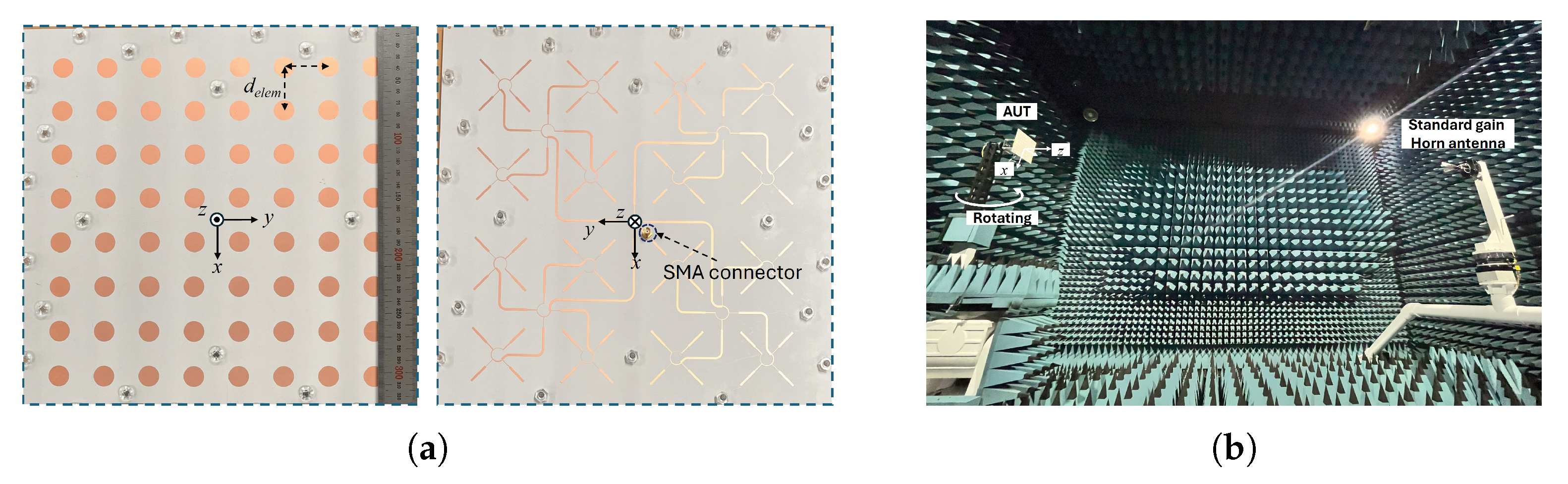 Sensors 25 02782 g005