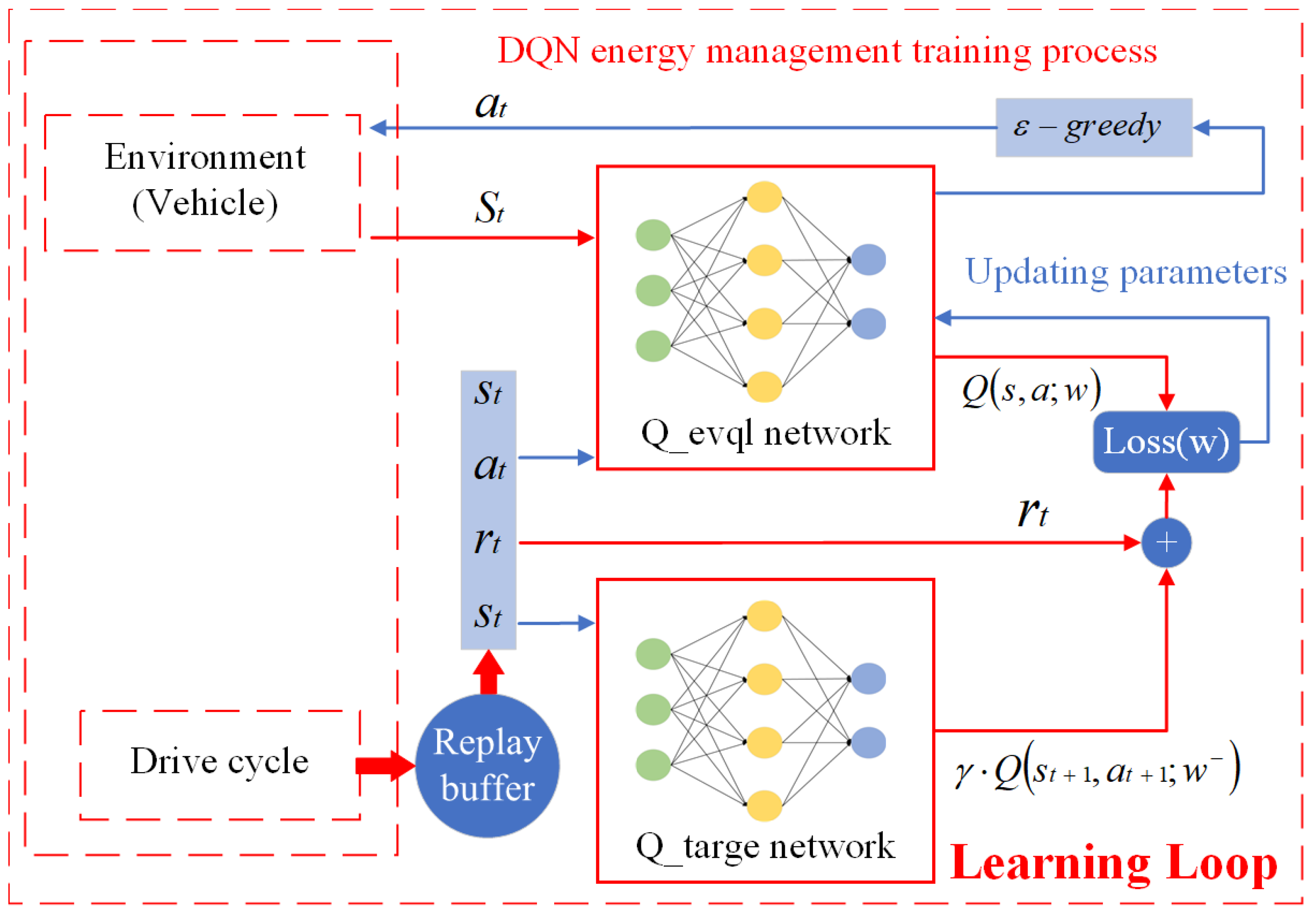 Sensors 25 02784 g009