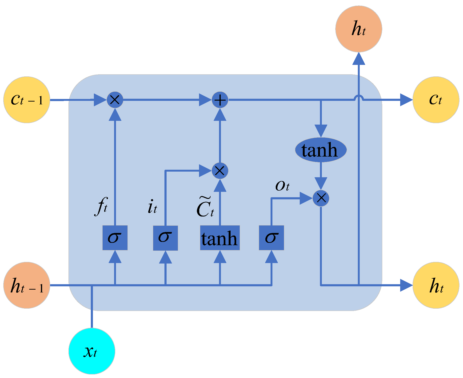 Sensors 25 02784 g017