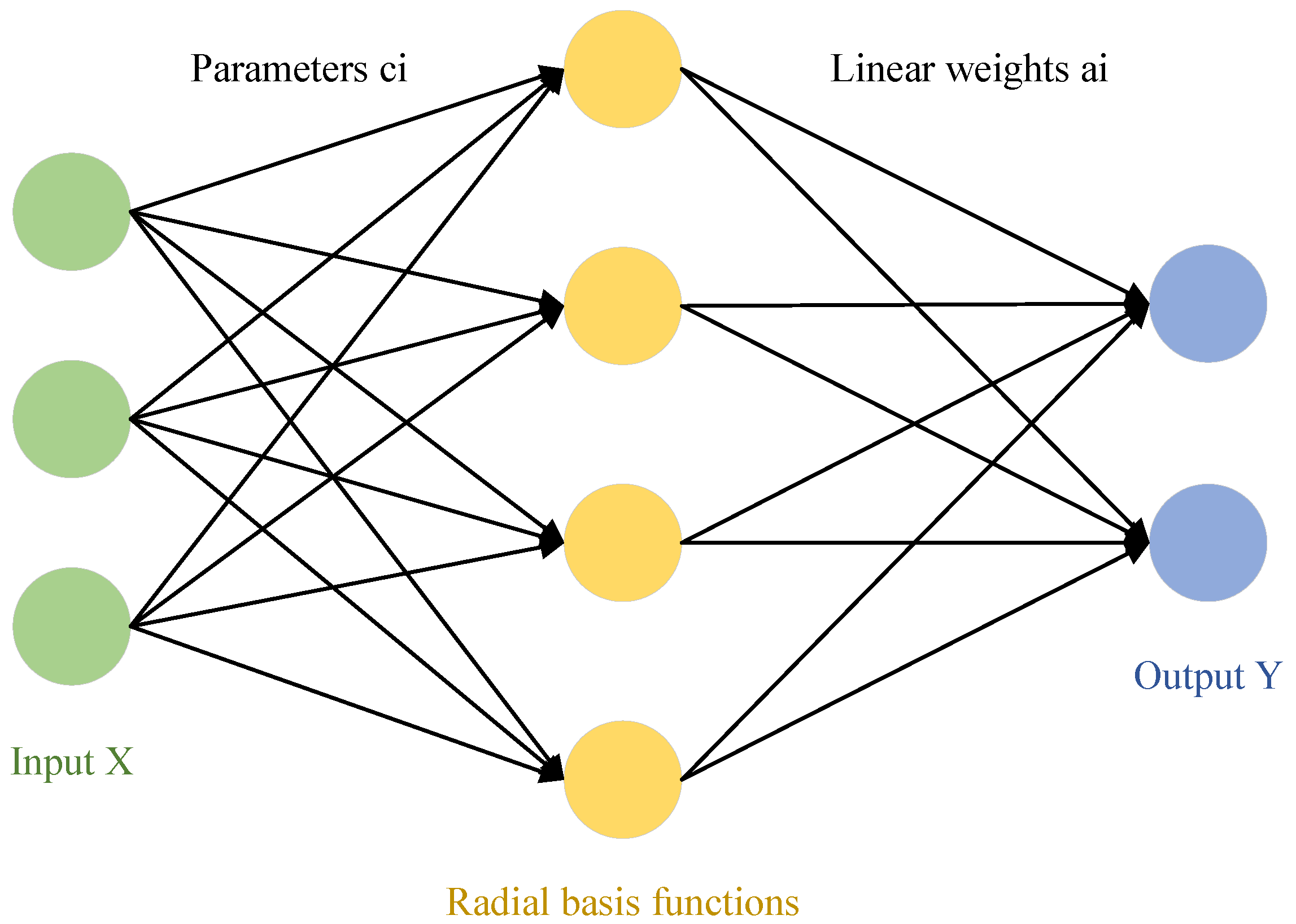 Sensors 25 02784 g018