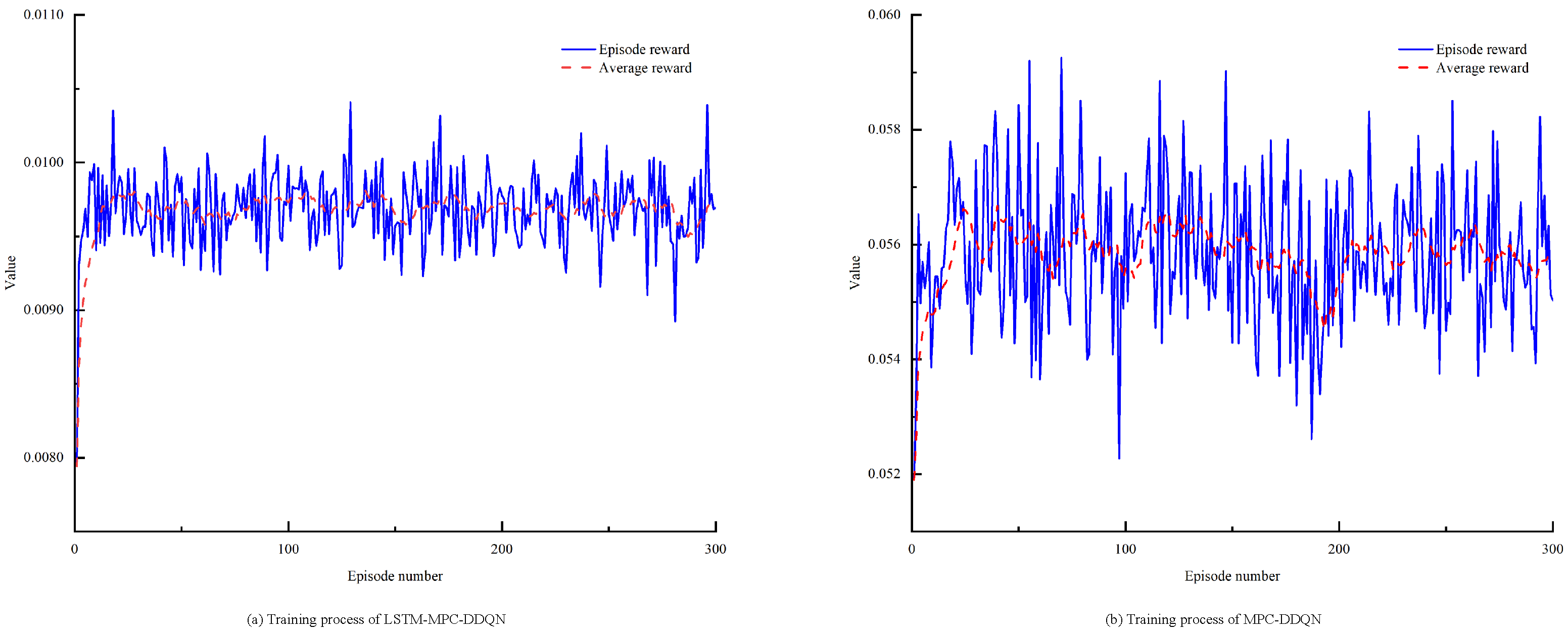 Sensors 25 02784 g021