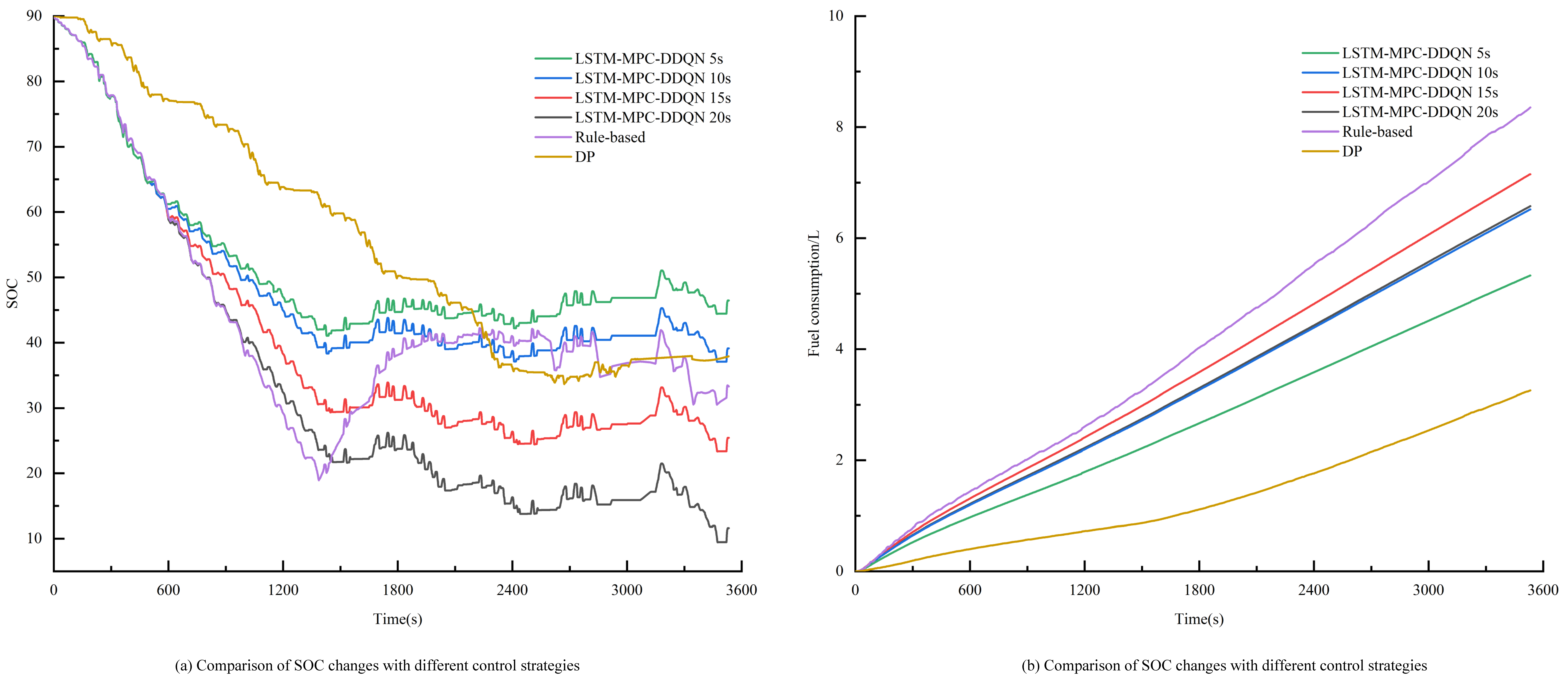 Sensors 25 02784 g022