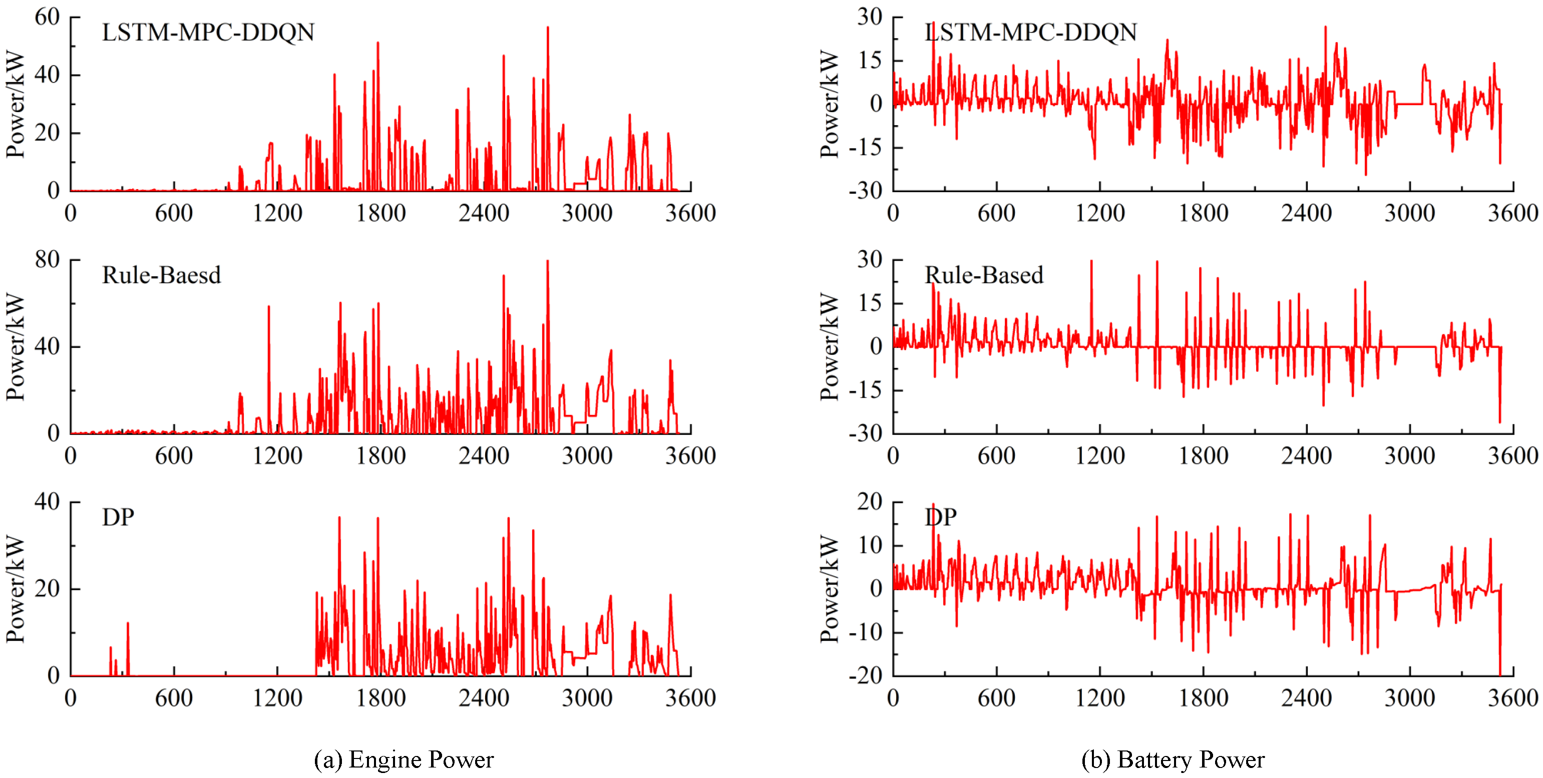 Sensors 25 02784 g023