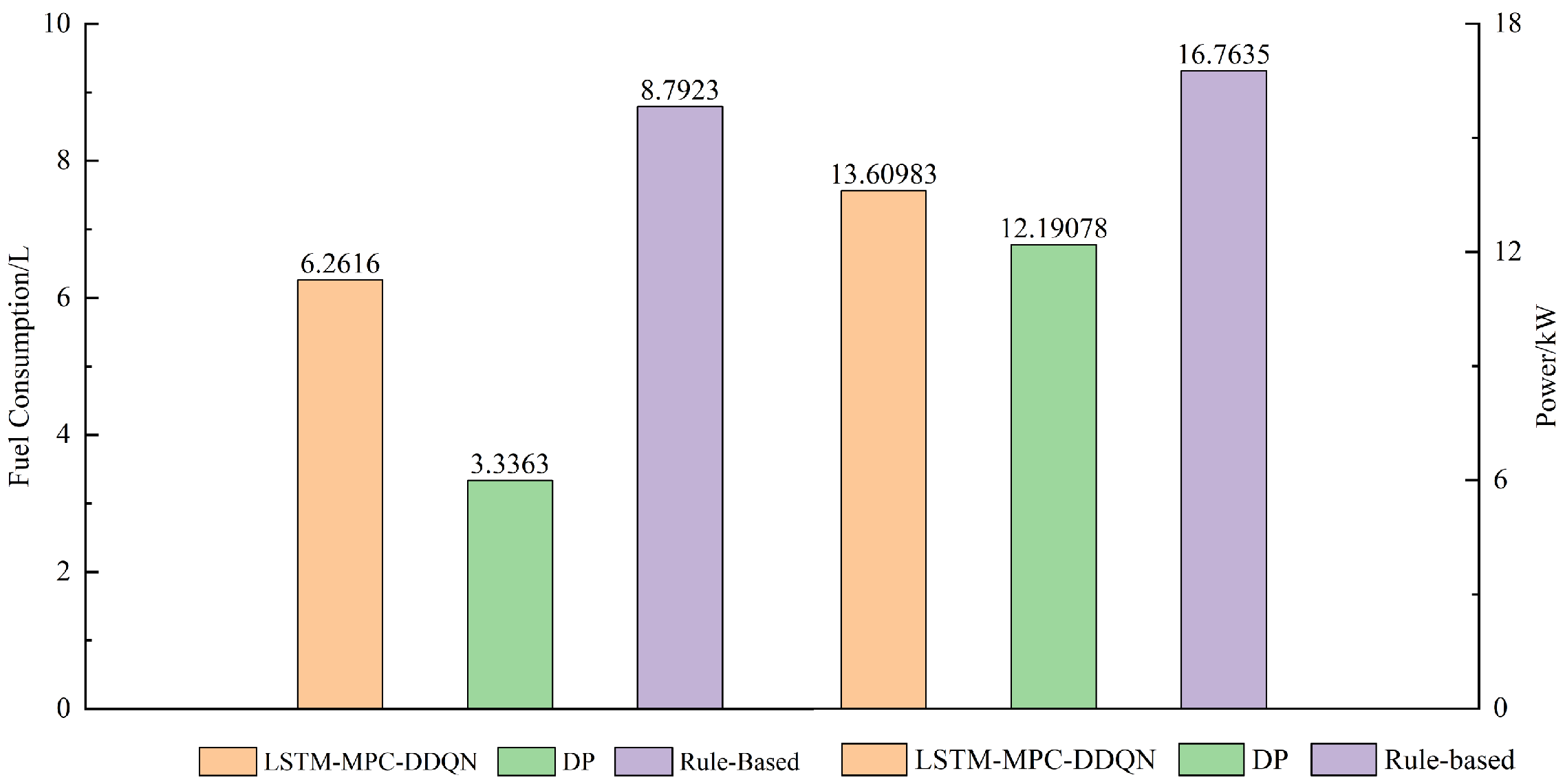 Sensors 25 02784 g024