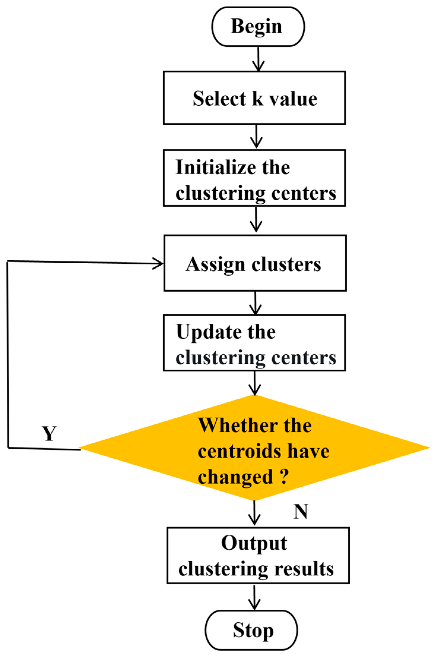 Sensors 25 02785 g002