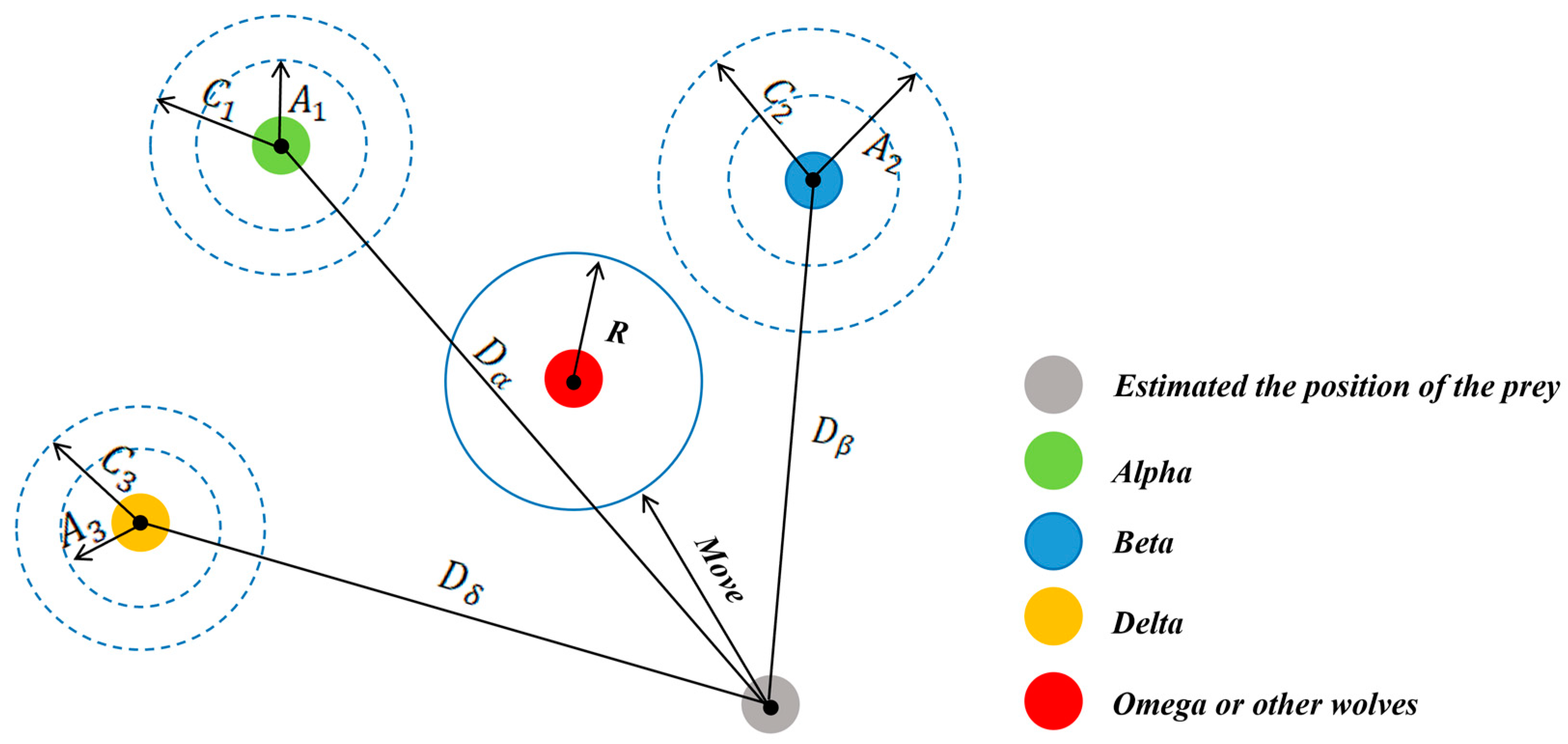 Sensors 25 02785 g004