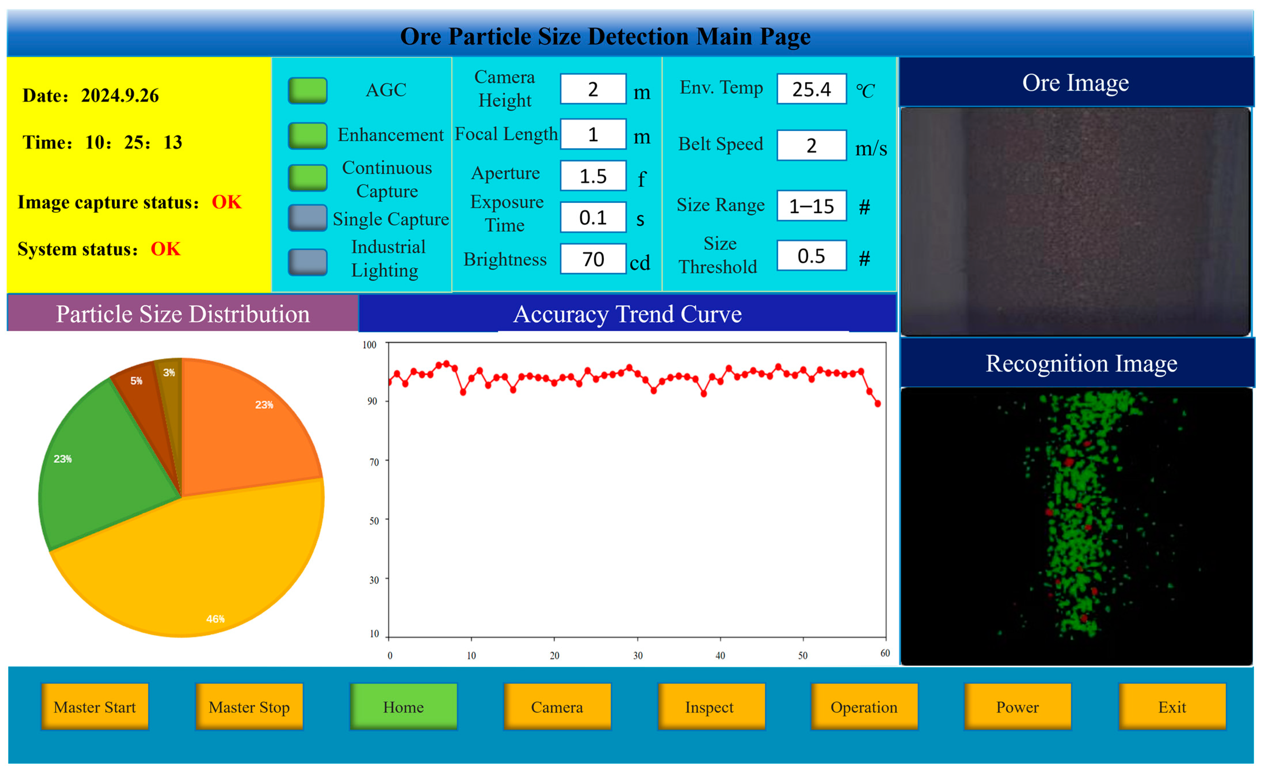 Sensors 25 02785 g015