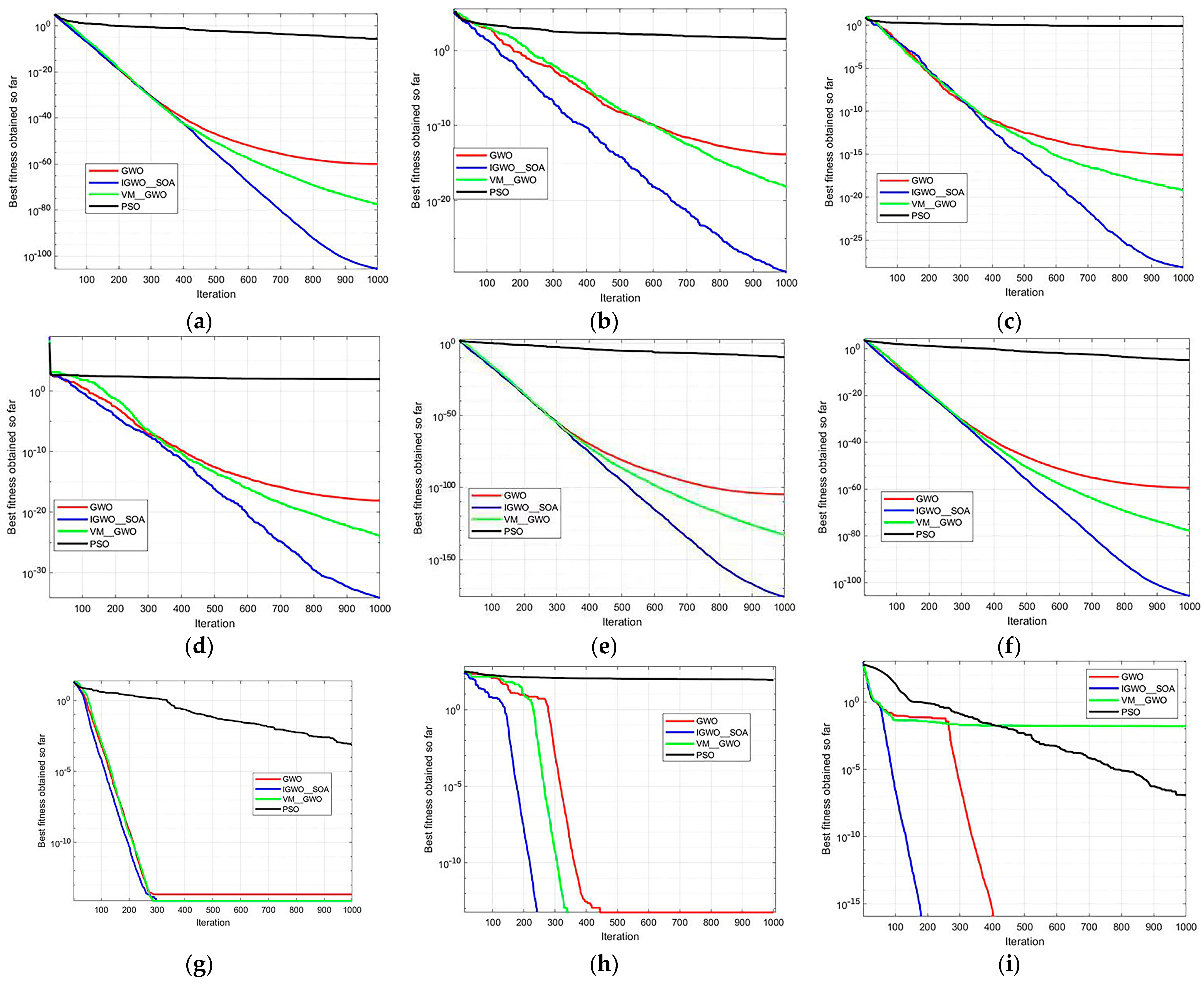 Sensors 25 02785 g0a1