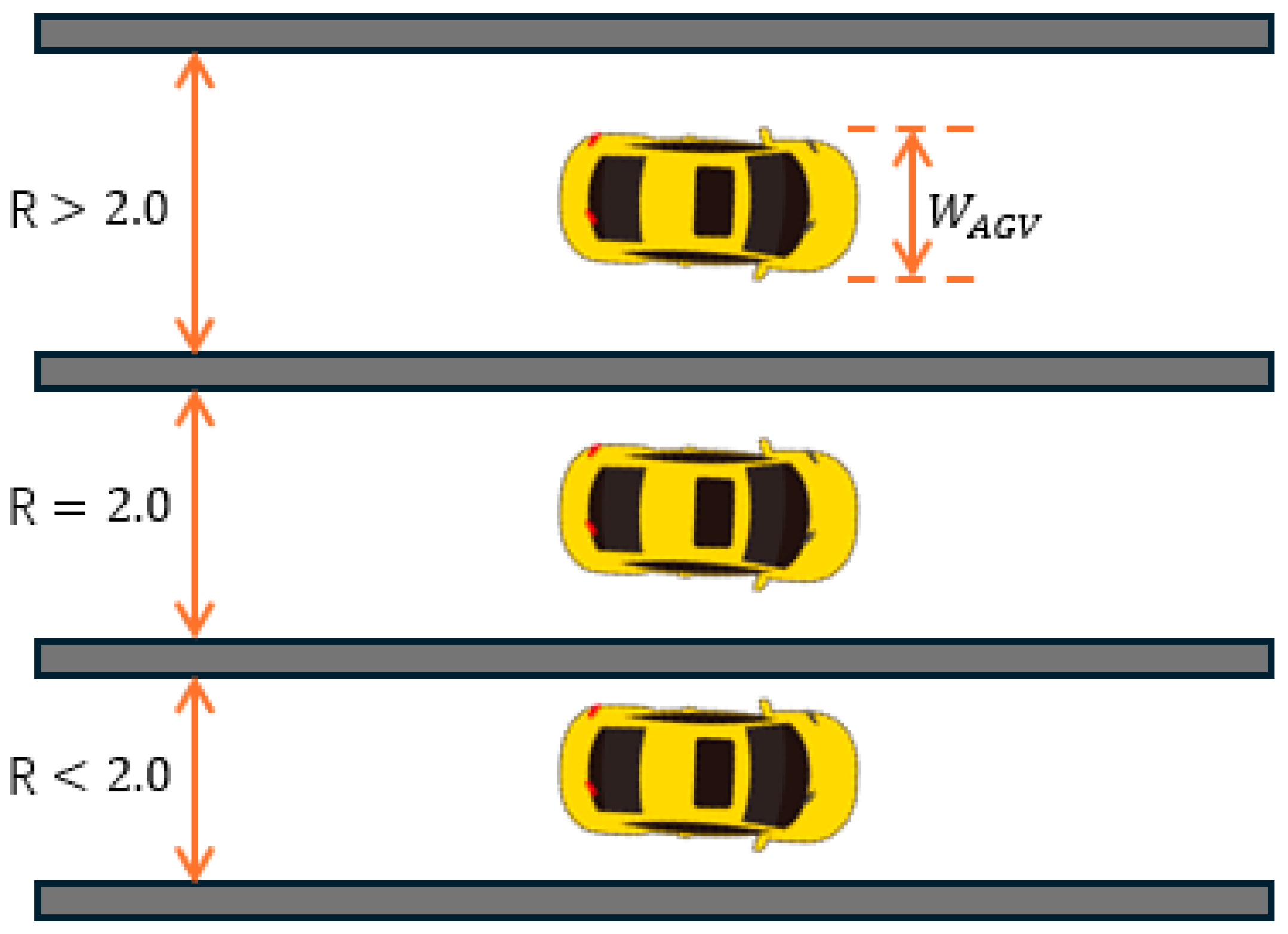 Sensors 25 02786 g001