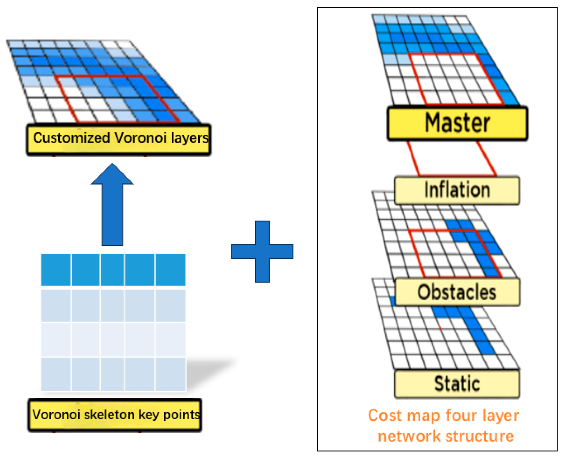 Sensors 25 02786 g003