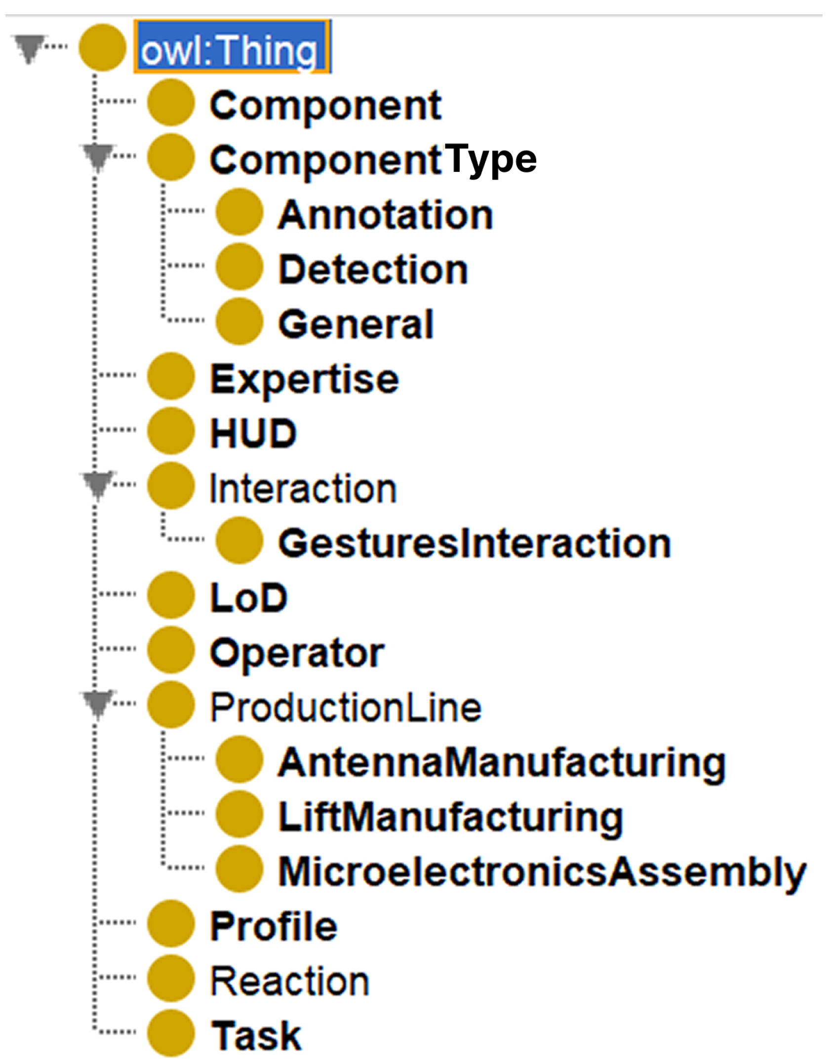 Sensors 25 02789 g002